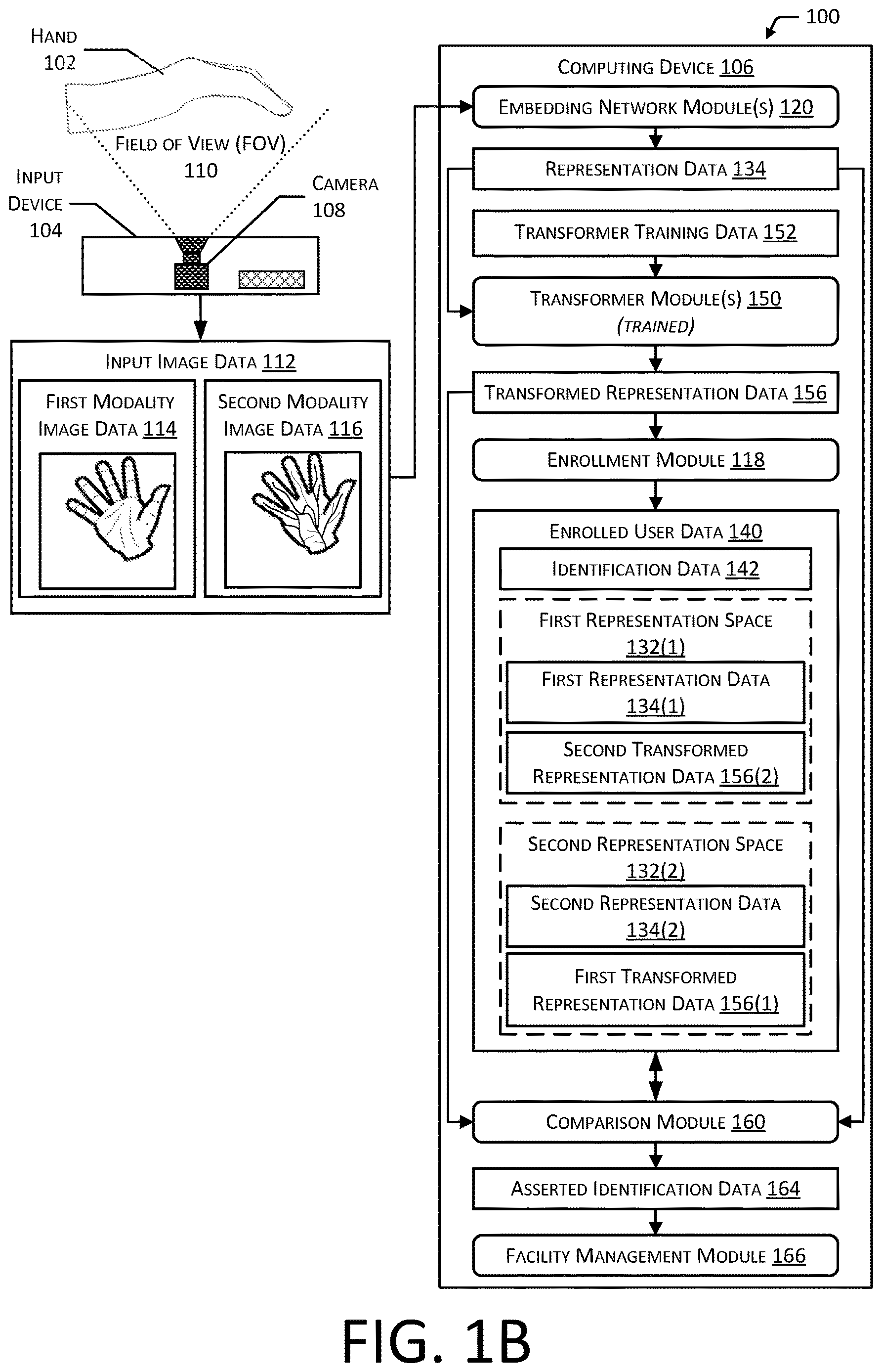 Patent US12620256 Figure 2 – System to provide multiconfiguration biometric hardware compatibility