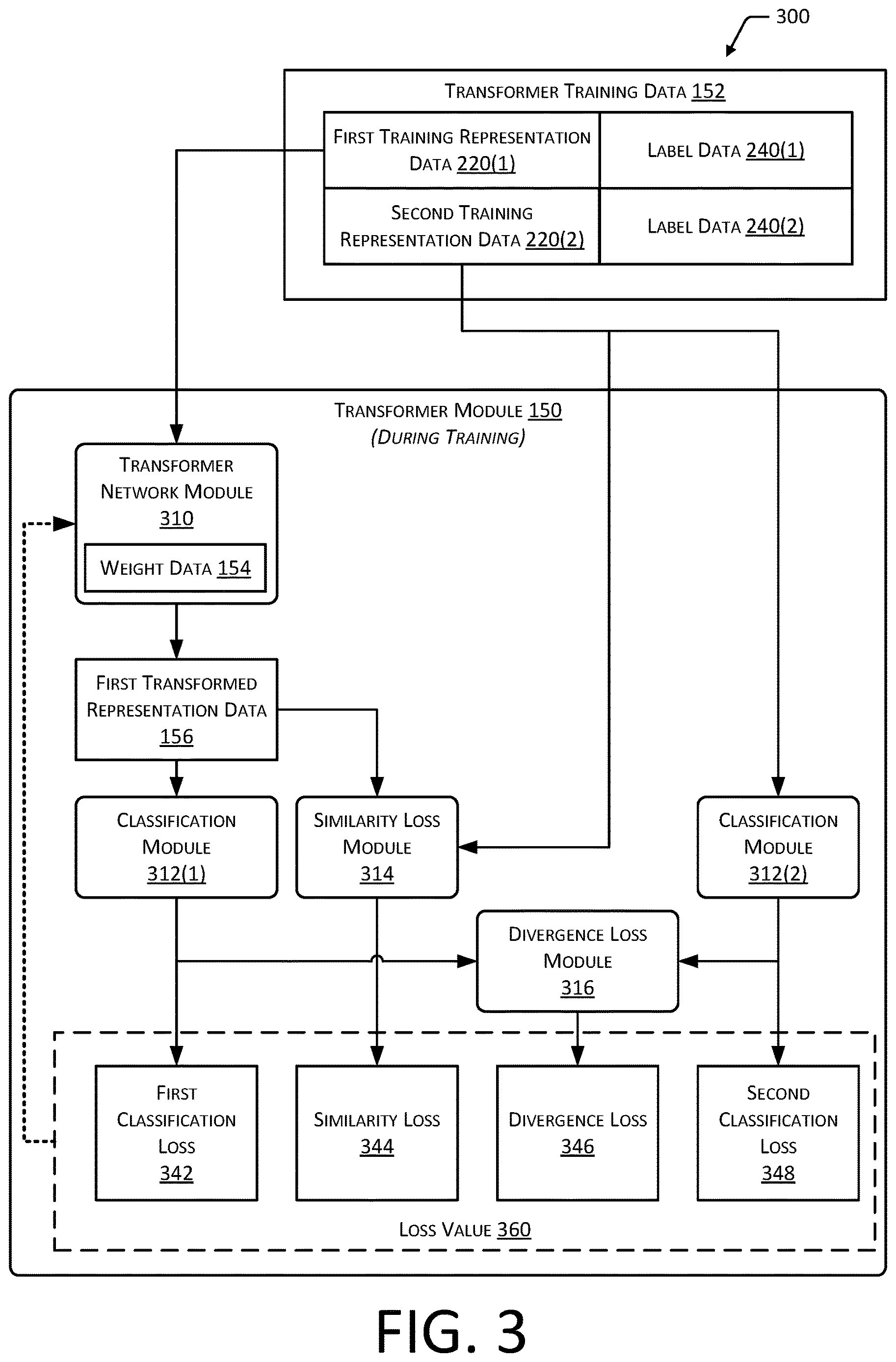 Patent US12620256 Figure 4 – System to provide multiconfiguration biometric hardware compatibility
