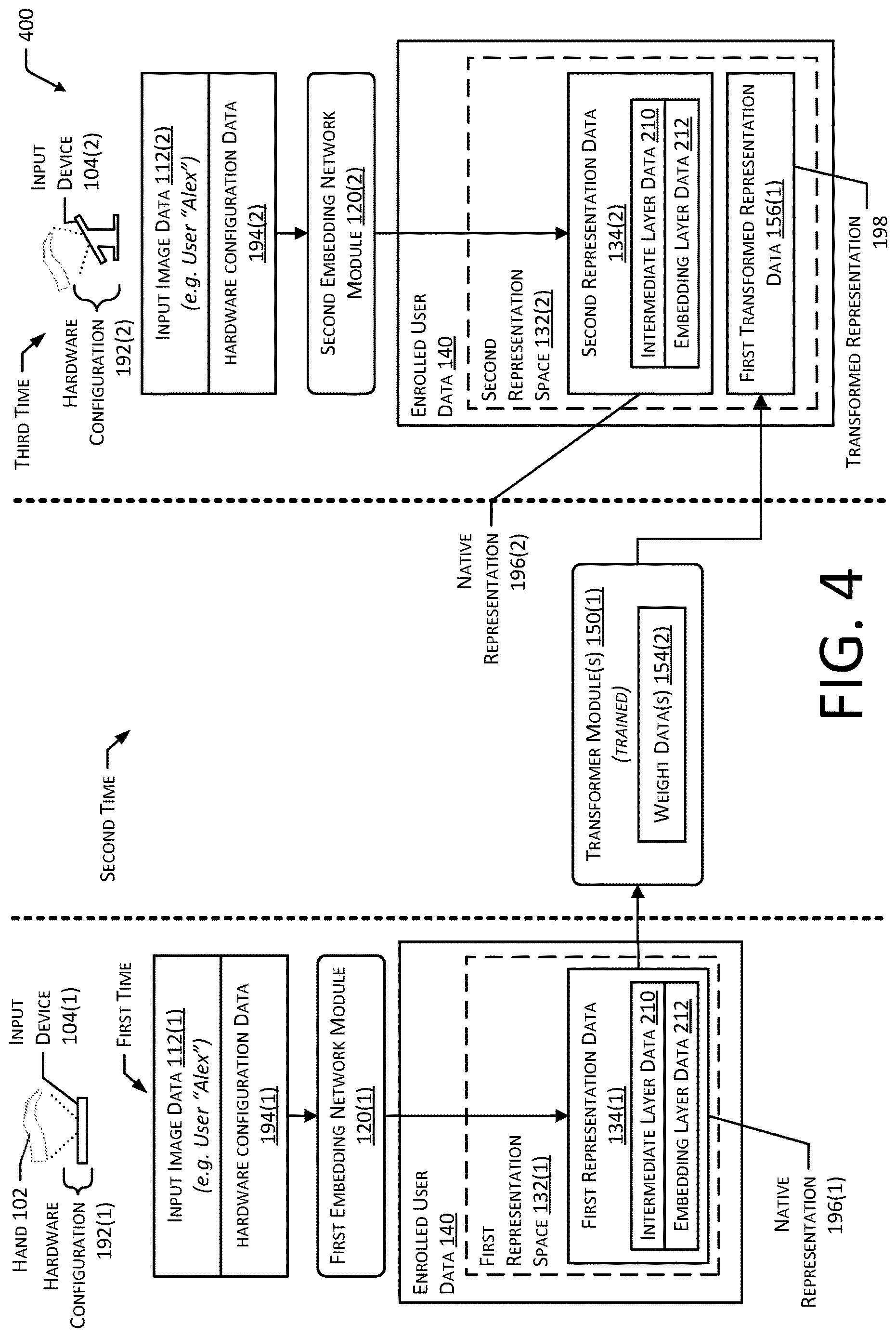 Patent US12620256 Figure 5 – System to provide multiconfiguration biometric hardware compatibility
