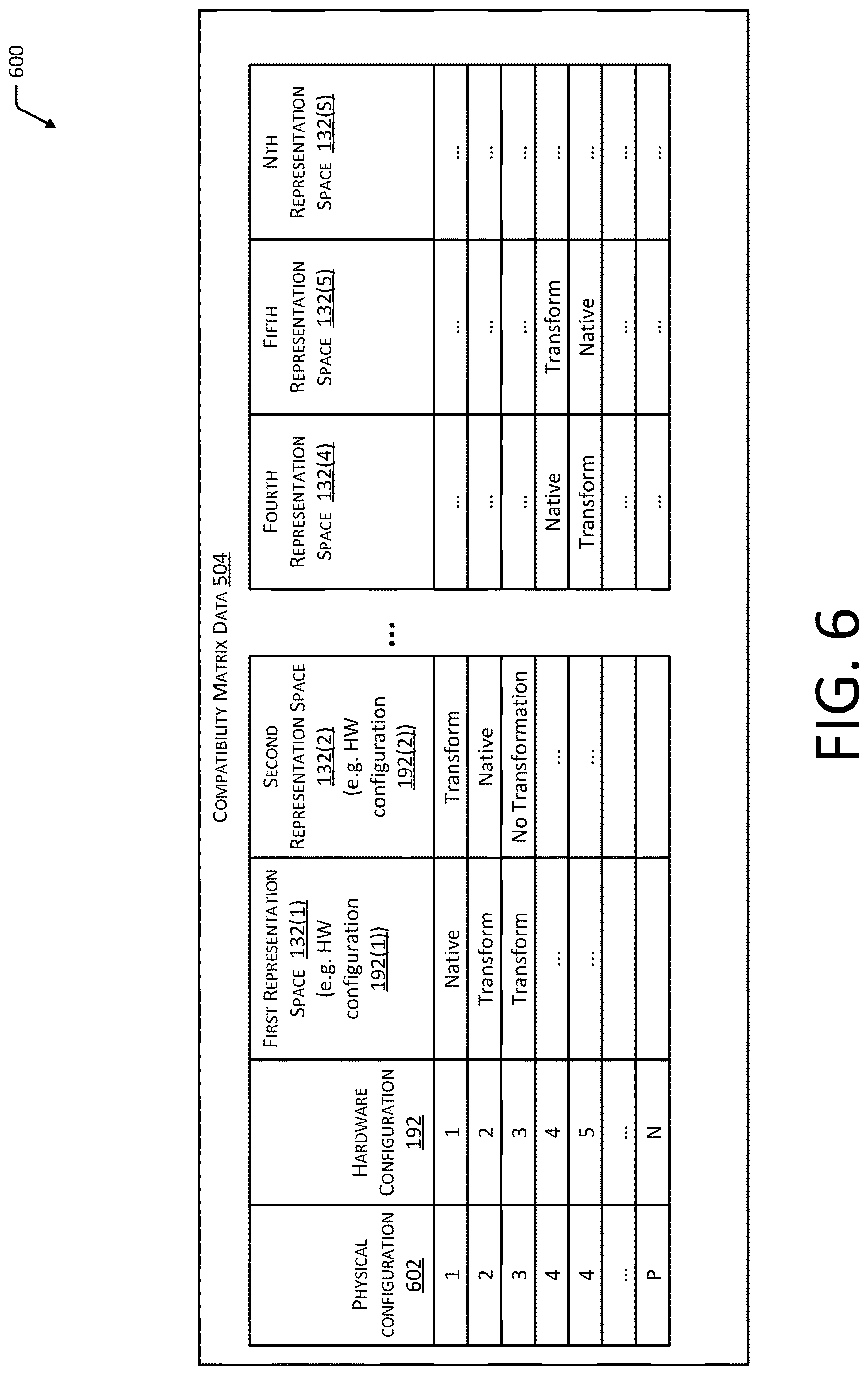 Patent US12620256 Figure 7 – System to provide multiconfiguration biometric hardware compatibility