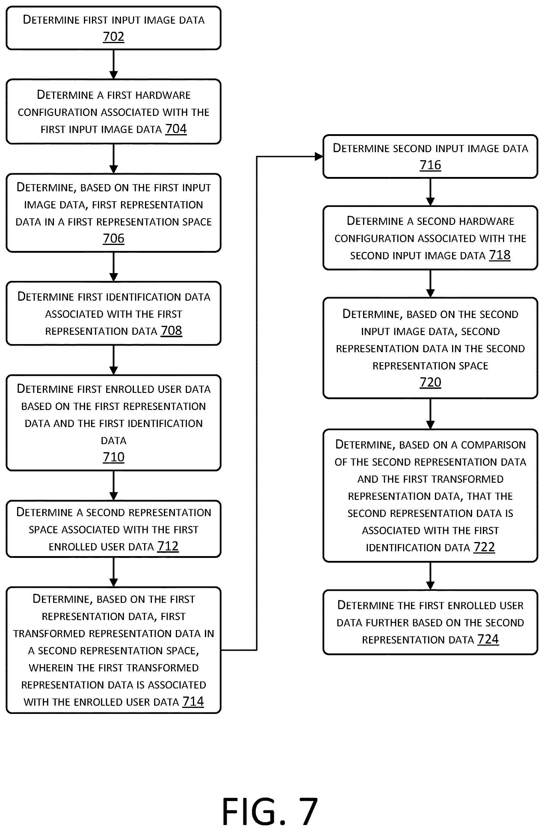 Patent US12620256 Figure 8 – System to provide multiconfiguration biometric hardware compatibility