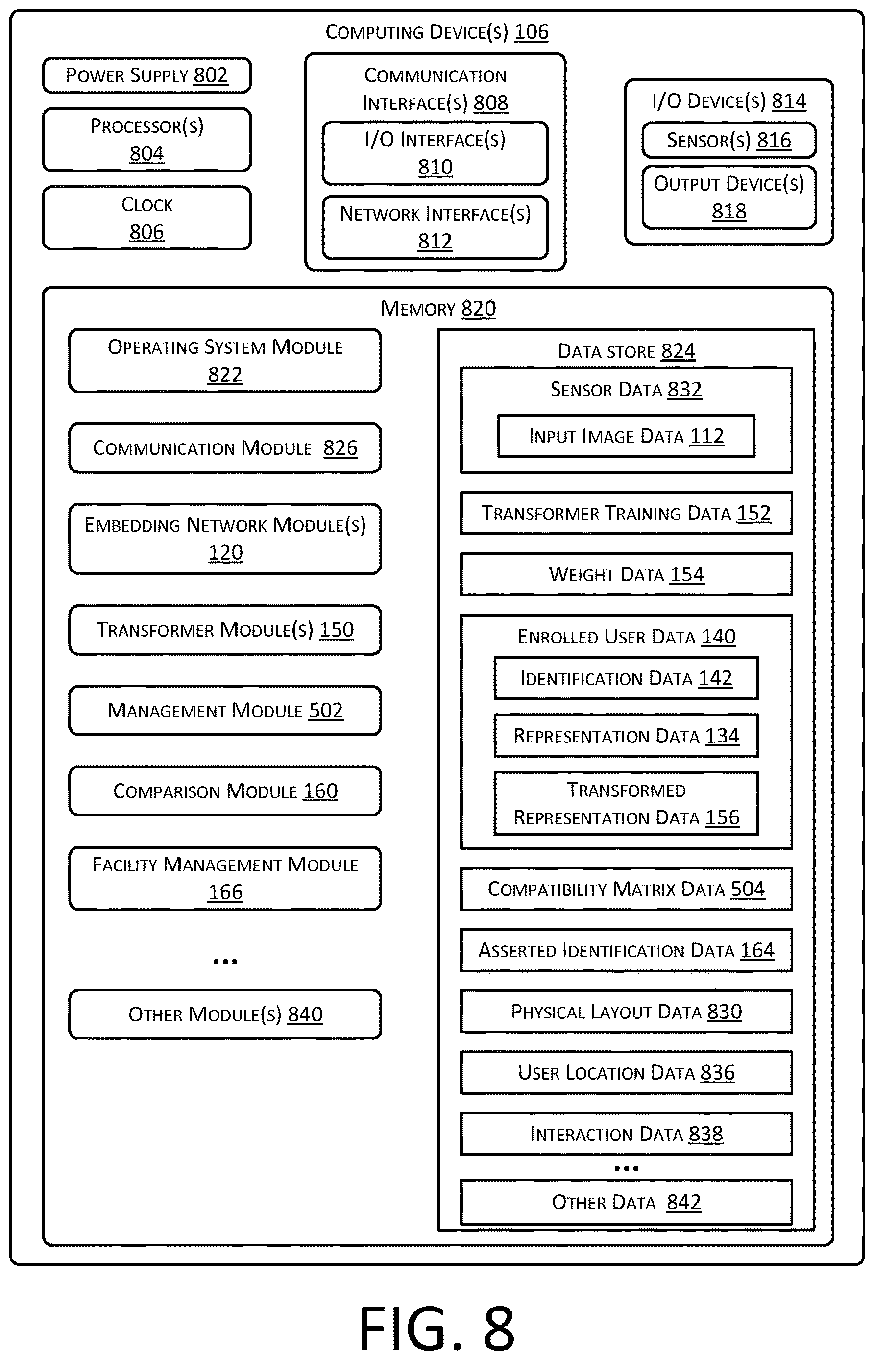 Patent US12620256 Figure 9 – System to provide multiconfiguration biometric hardware compatibility