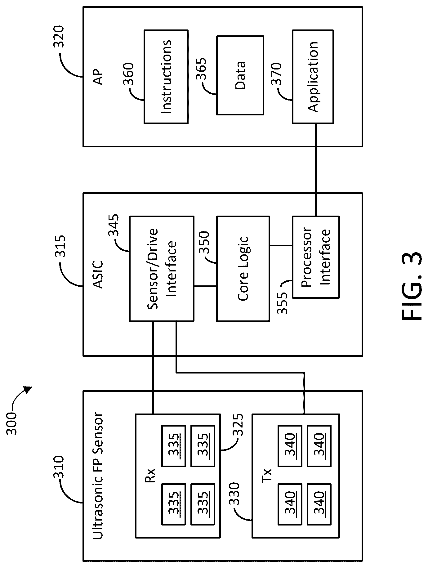 Patent US12620257 Figure 3 – Multiple sensor pairing with single controller for display applications