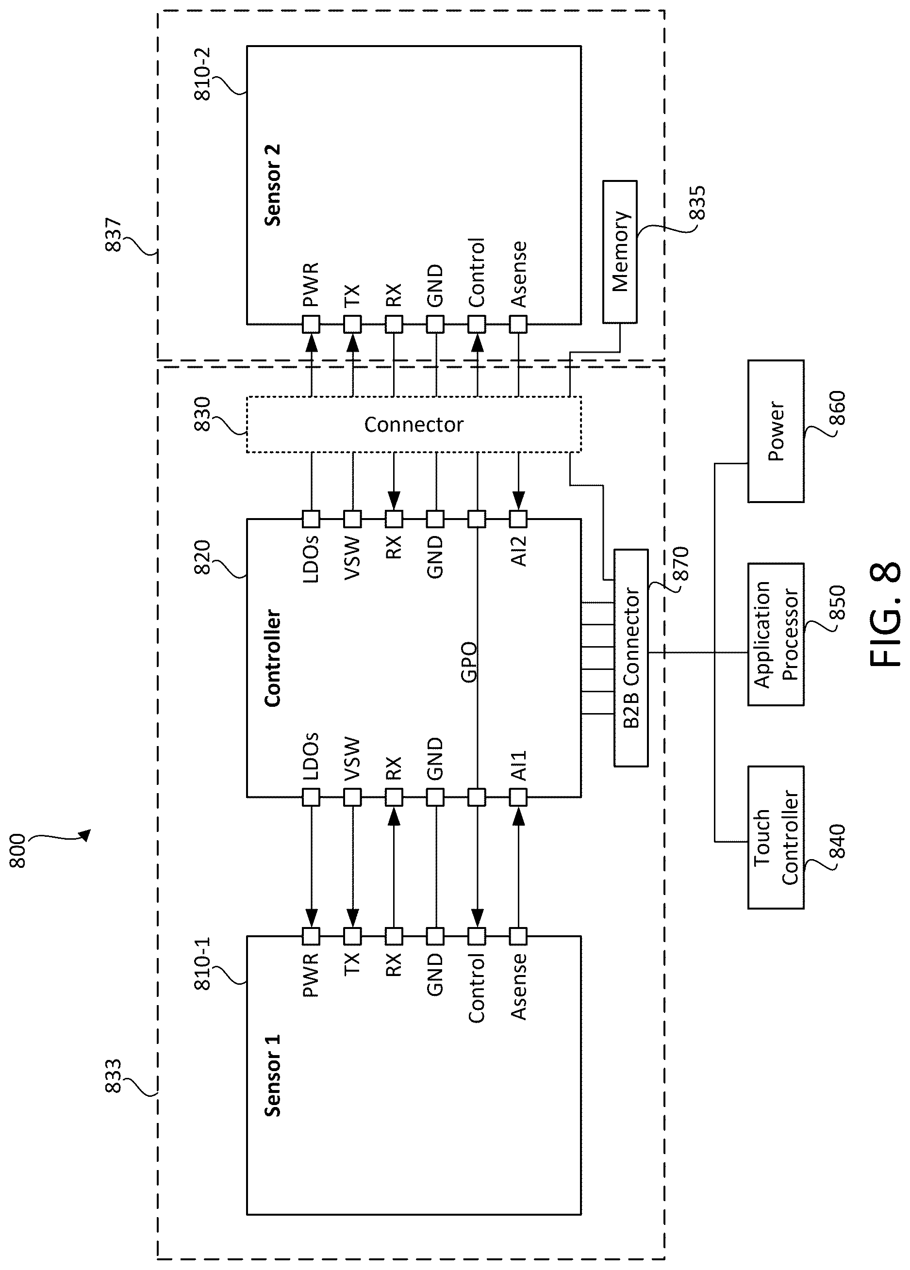 Patent US12620257 Figure 8 – Multiple sensor pairing with single controller for display applications