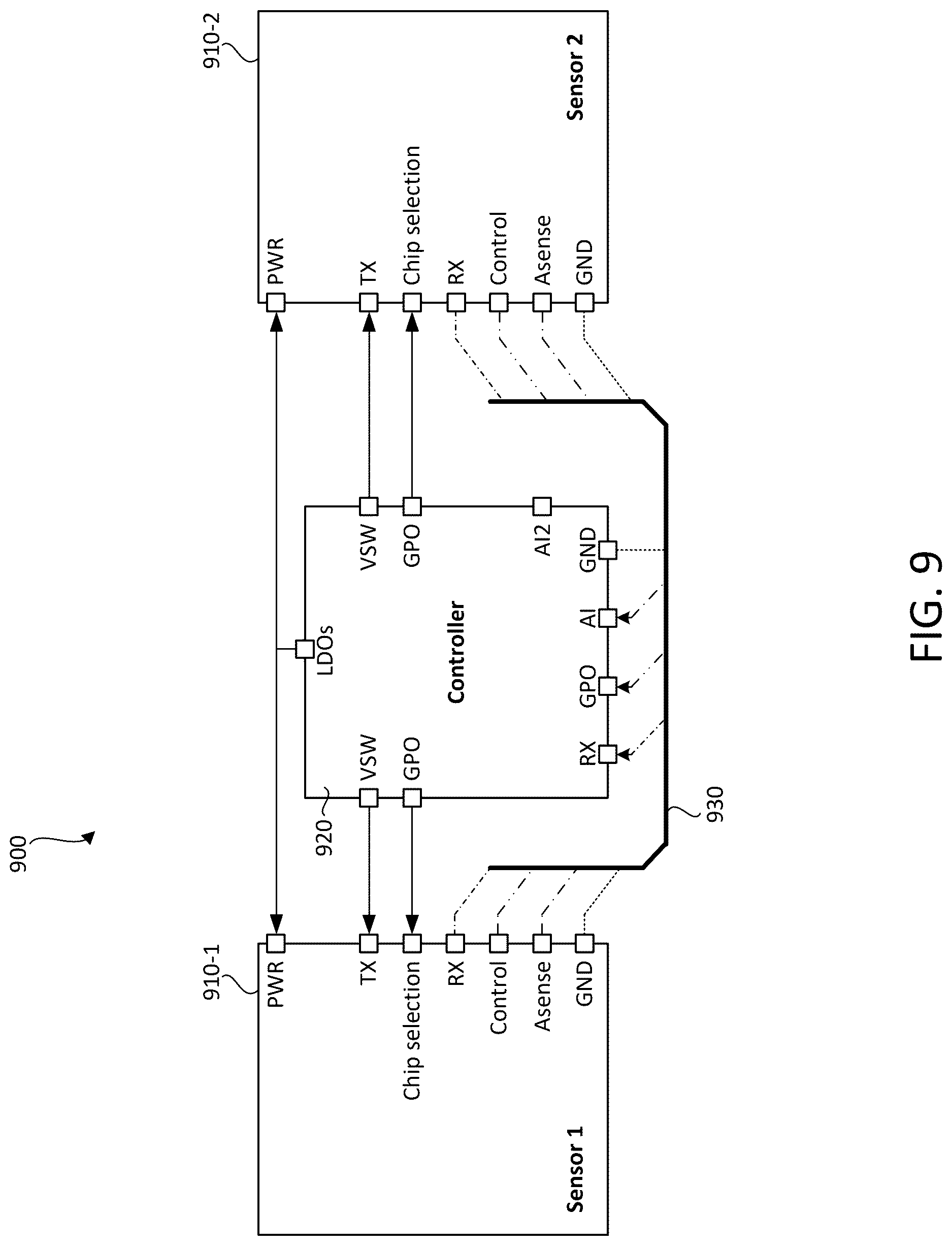 Patent US12620257 Figure 9 – Multiple sensor pairing with single controller for display applications