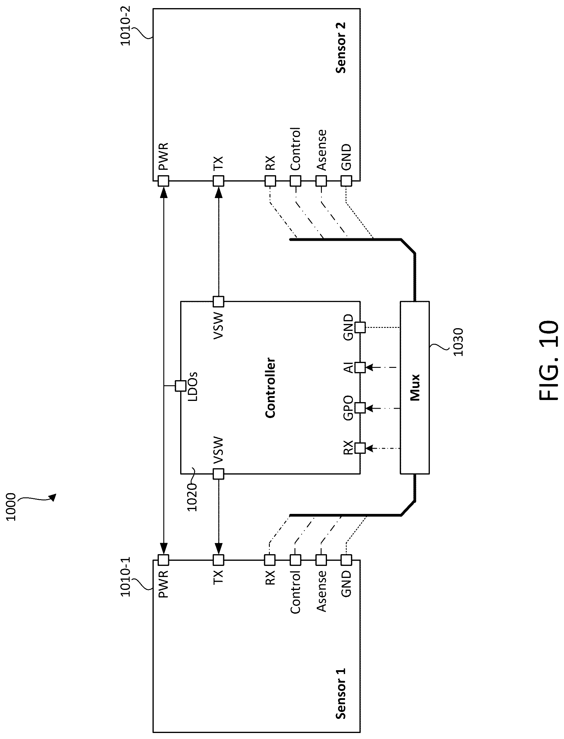 Patent US12620257 Figure 10 – Multiple sensor pairing with single controller for display applications