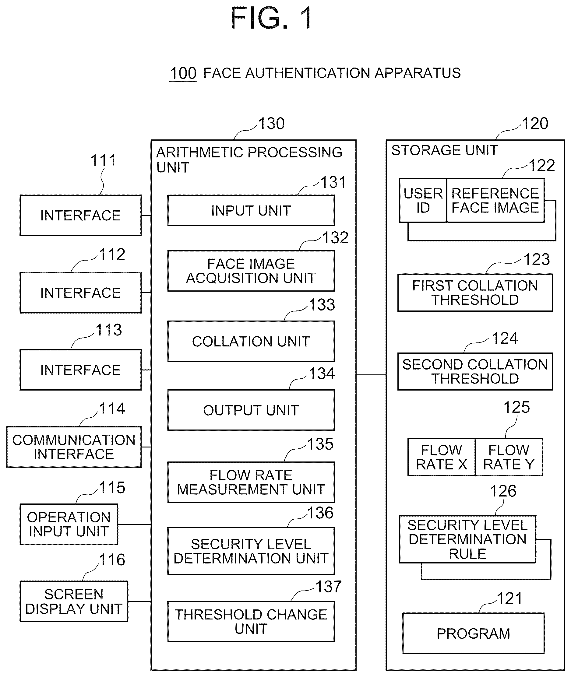 Patent US12620259 — Face authentication apparatus — Figure 1