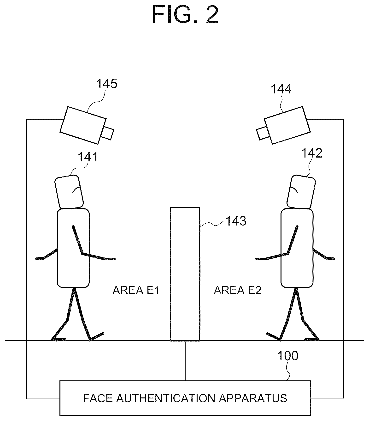 Patent US12620259 Figure 2 – Face authentication apparatus