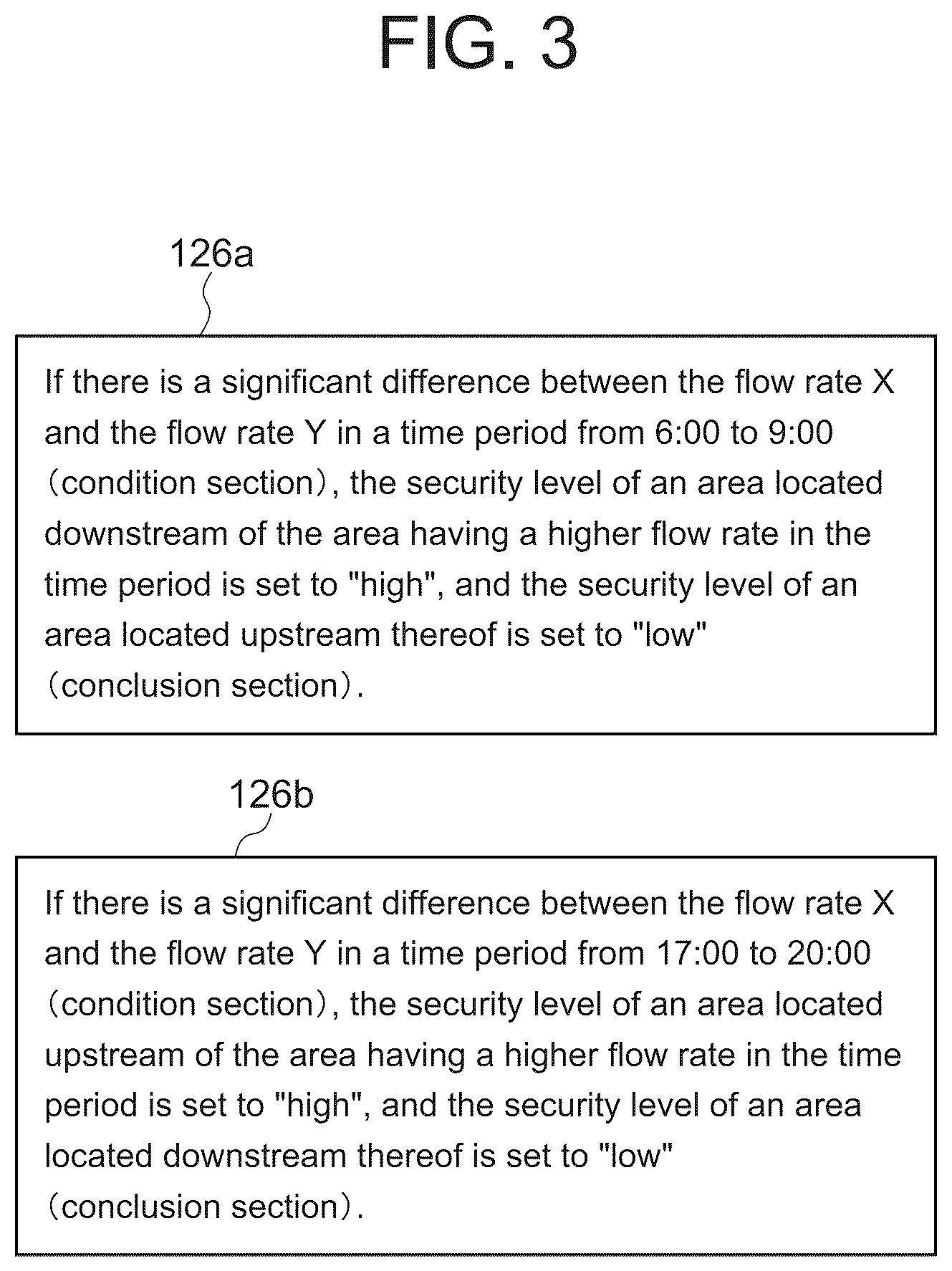 Patent US12620259 Figure 3 – Face authentication apparatus