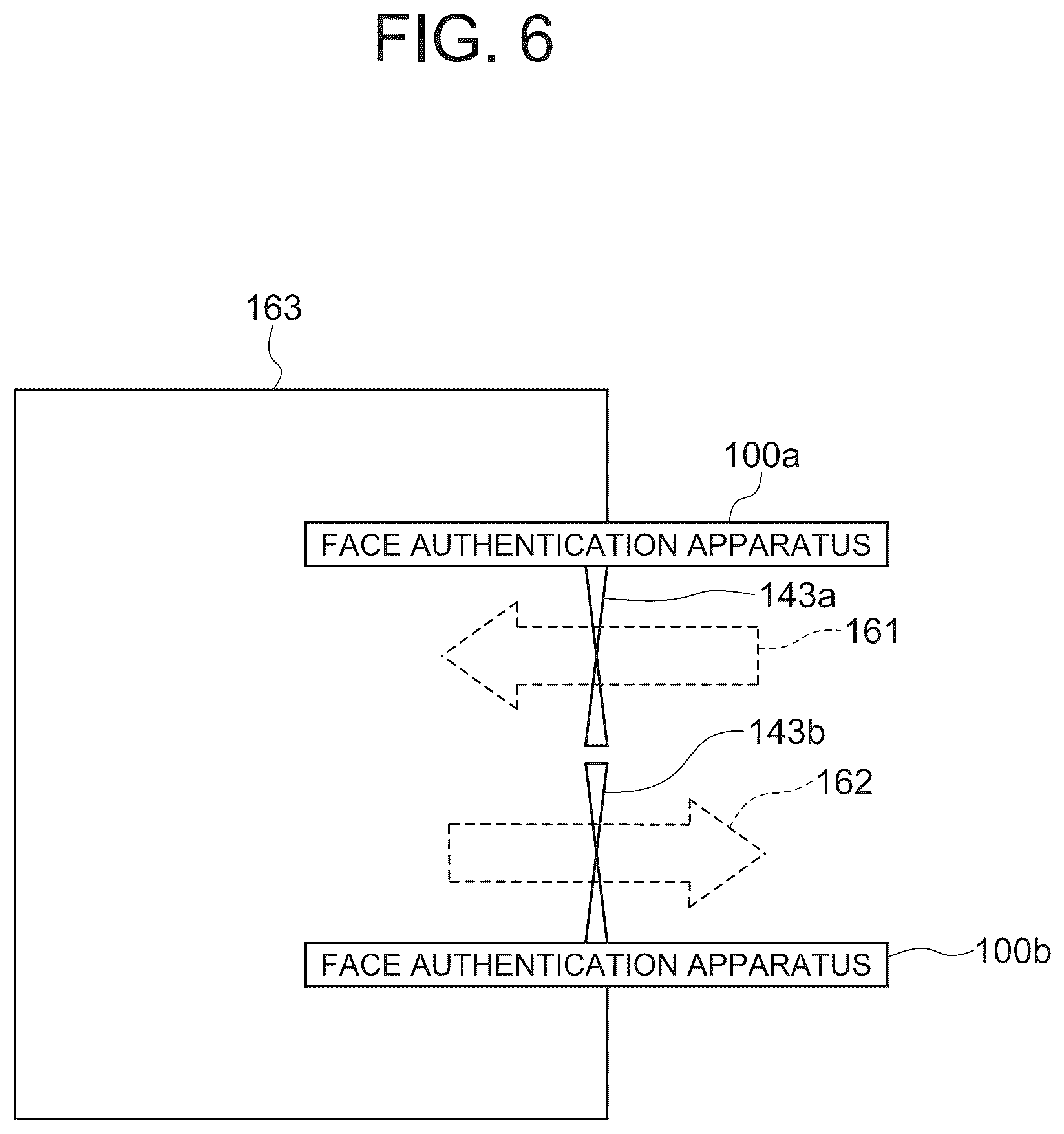 Patent US12620259 Figure 6 – Face authentication apparatus