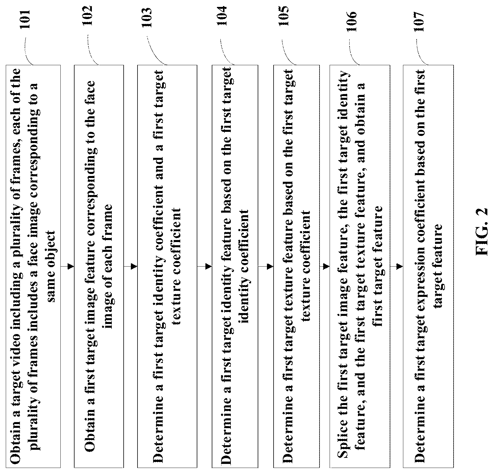 Patent US12620260 Figure 2 – Information processing method, computer device, and storage medium