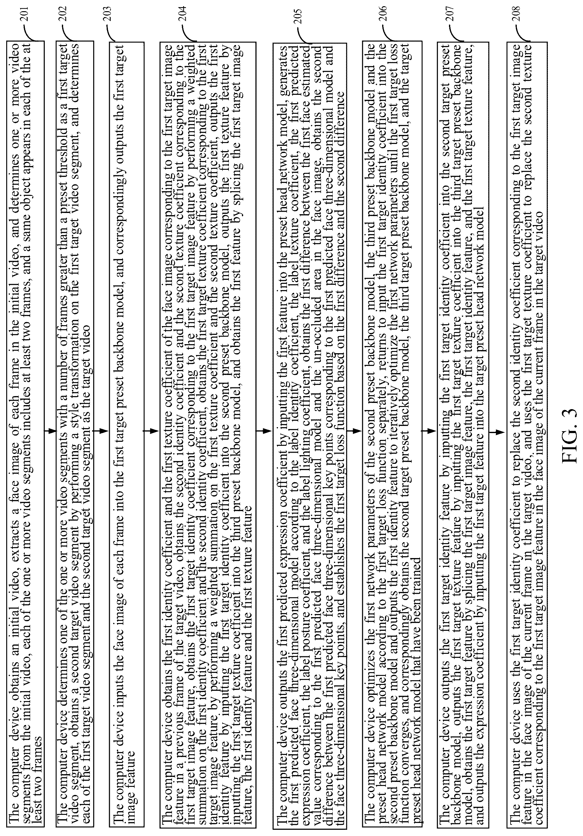 Patent US12620260 Figure 3 – Information processing method, computer device, and storage medium