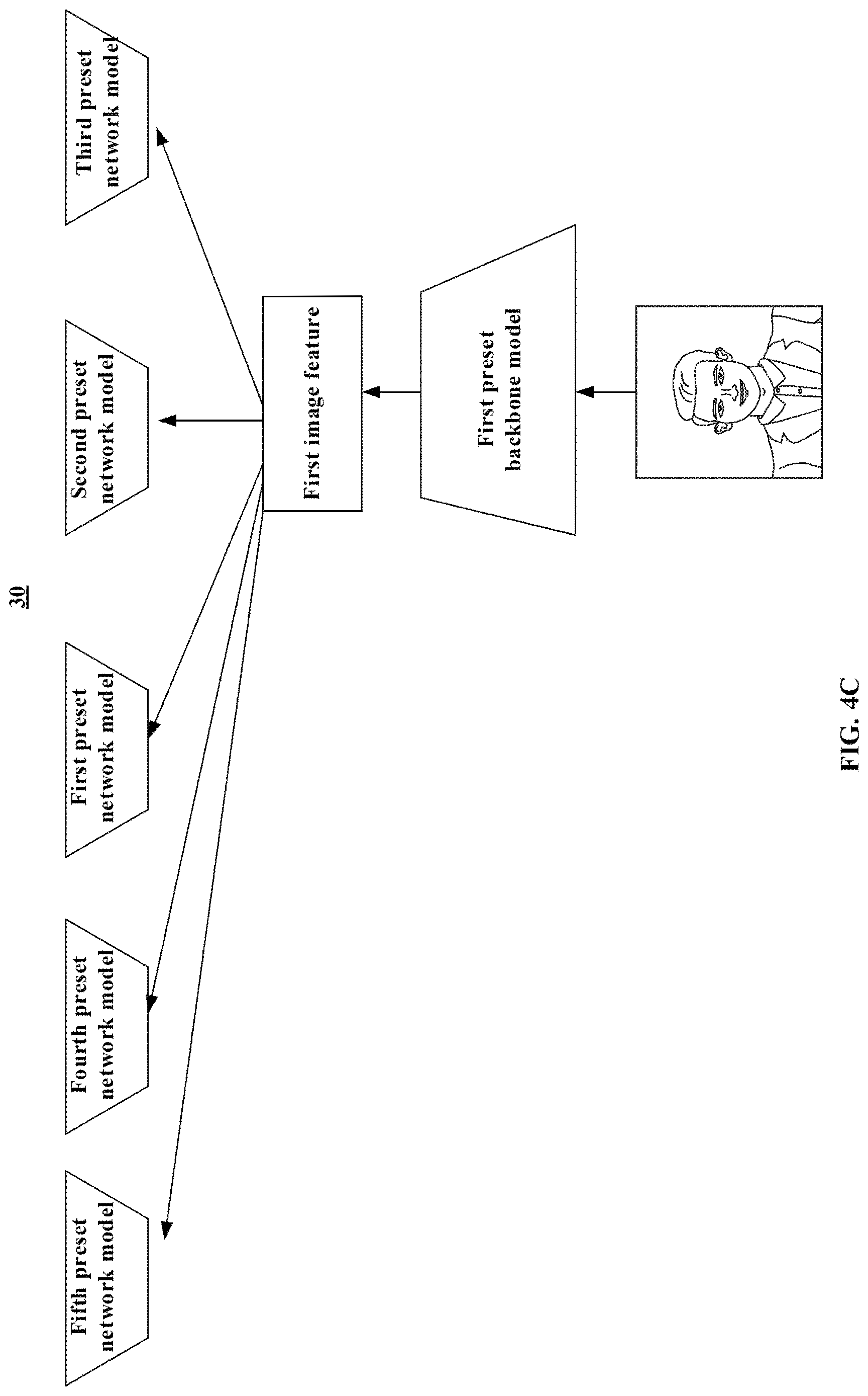 Patent US12620260 Figure 6 – Information processing method, computer device, and storage medium