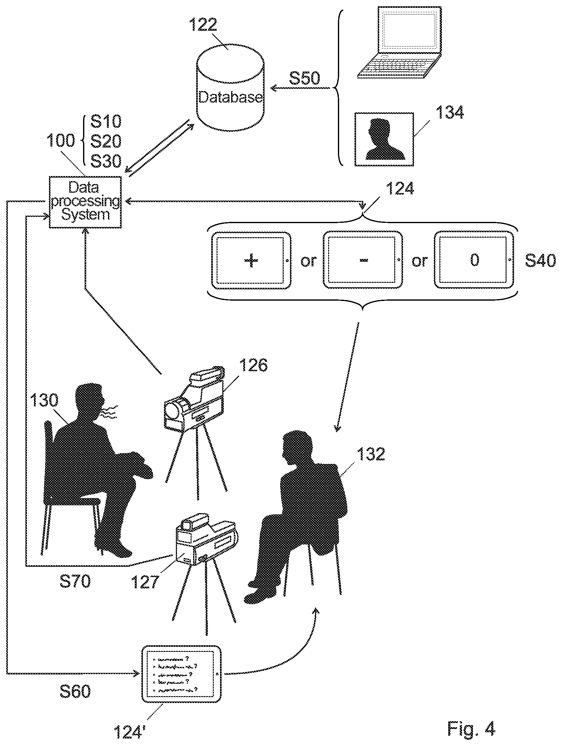 Patent US12620261 Figure 3 – System and method for reading and analysing behaviour including verbal, body language and facial expressions in order to determine a person's congruence