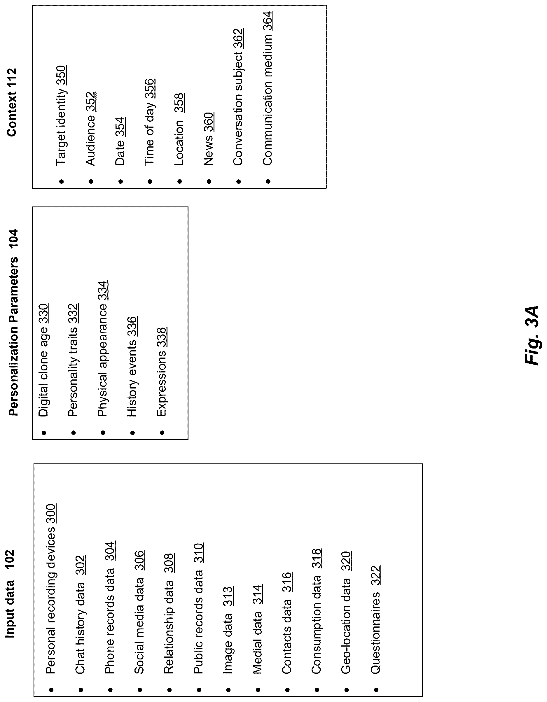 Patent US12620262 Figure 3 – Using artificial entities for generating personalized responses