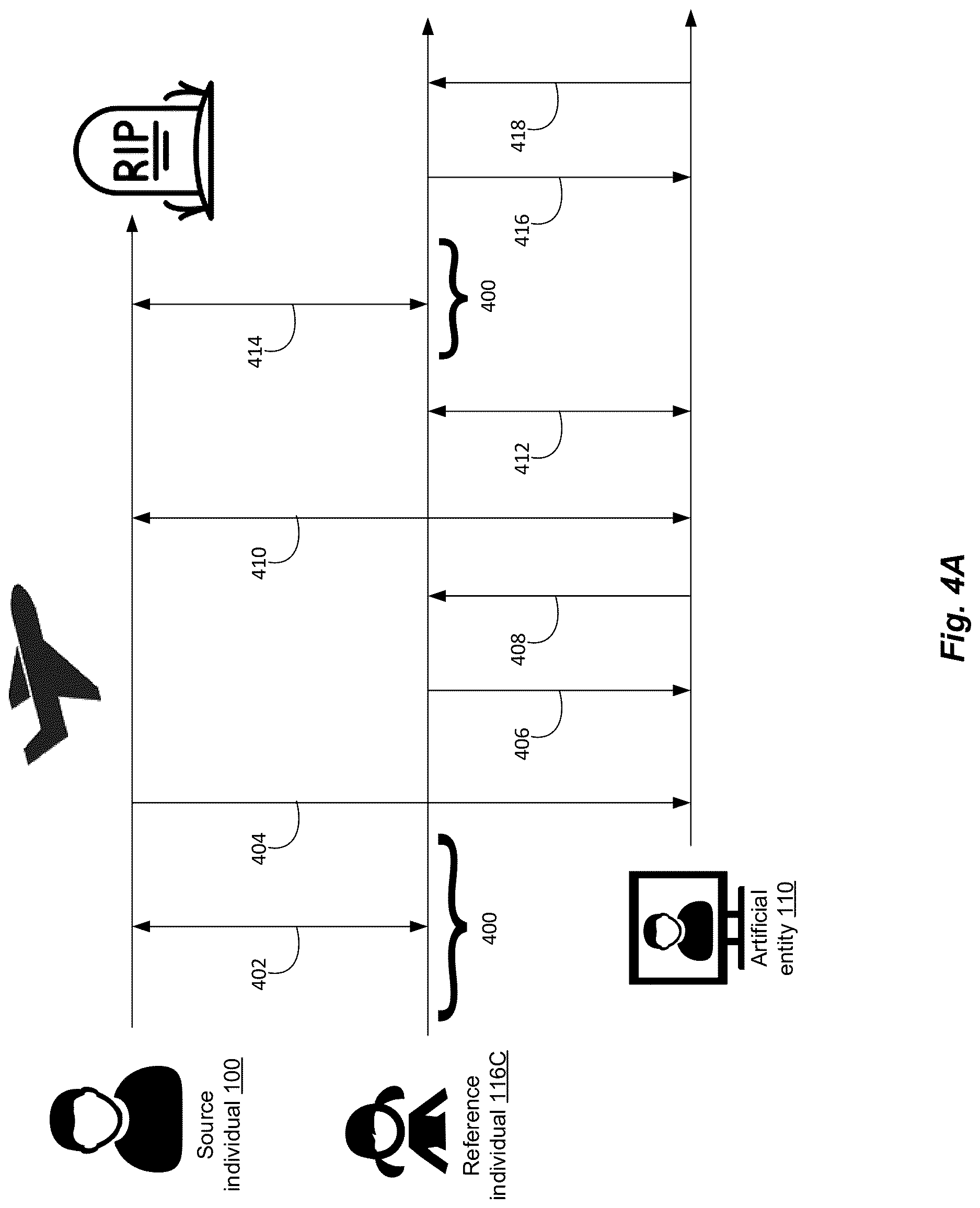 Patent US12620262 Figure 5 – Using artificial entities for generating personalized responses