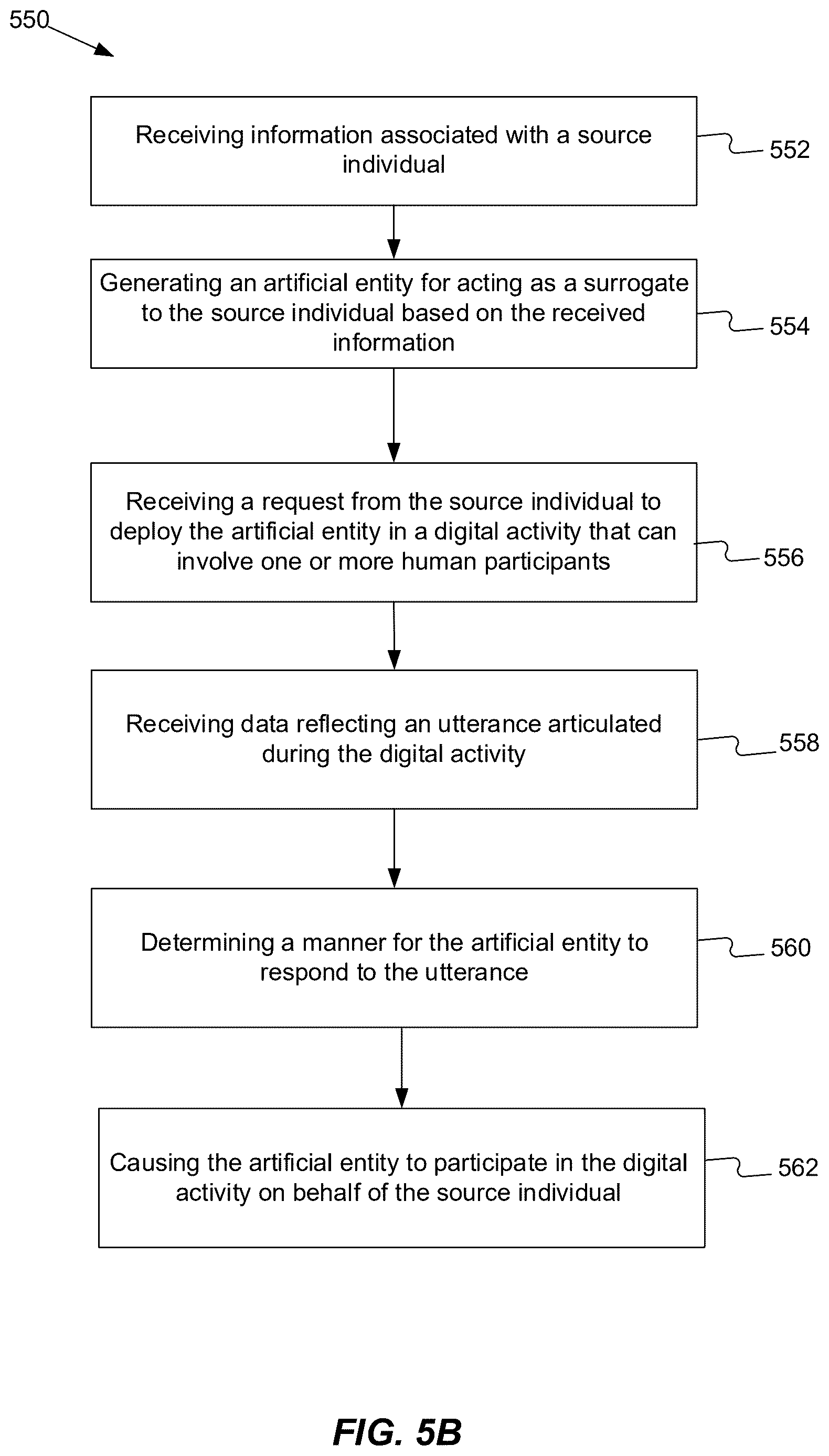 Patent US12620262 Figure 8 – Using artificial entities for generating personalized responses