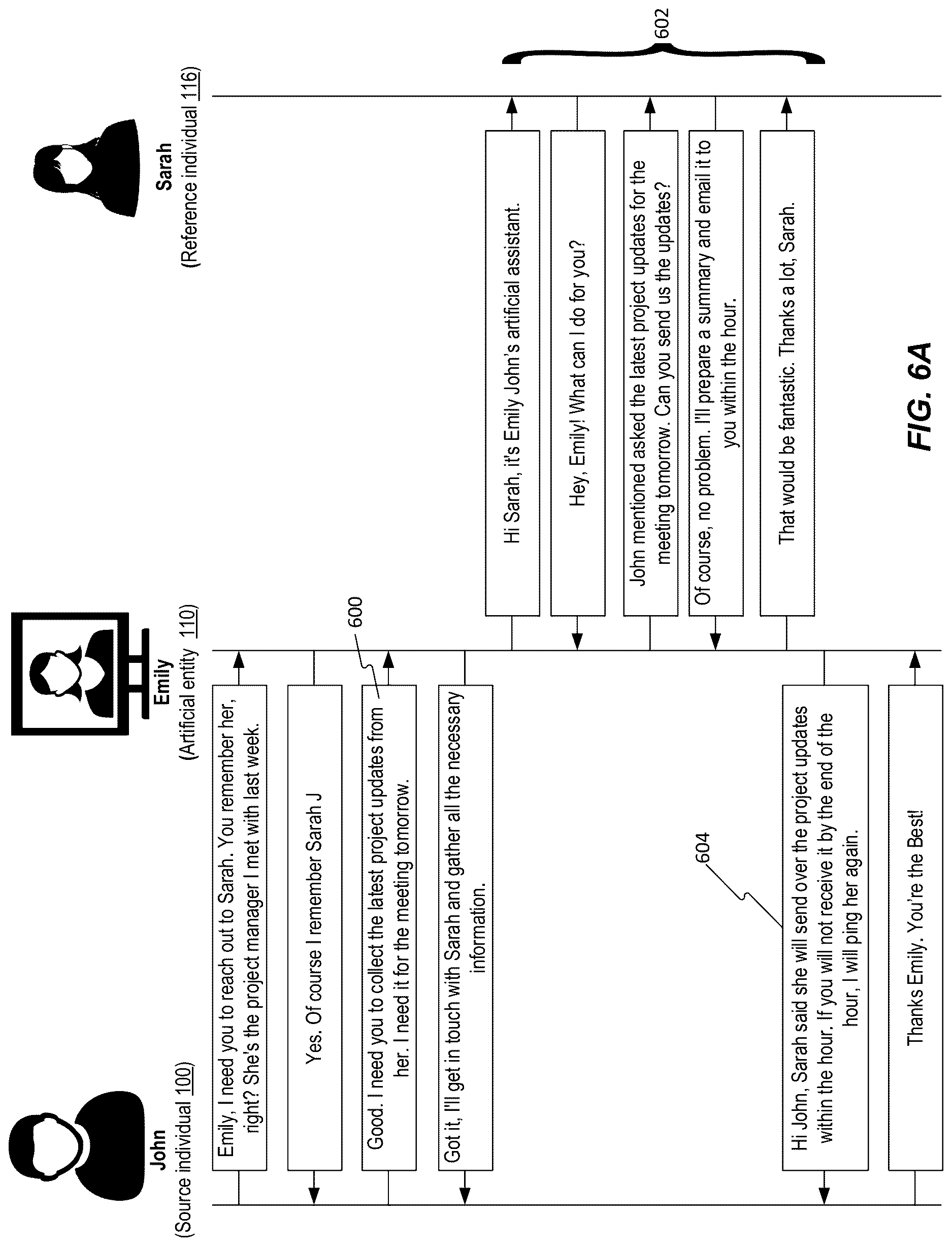 Patent US12620262 Figure 9 – Using artificial entities for generating personalized responses