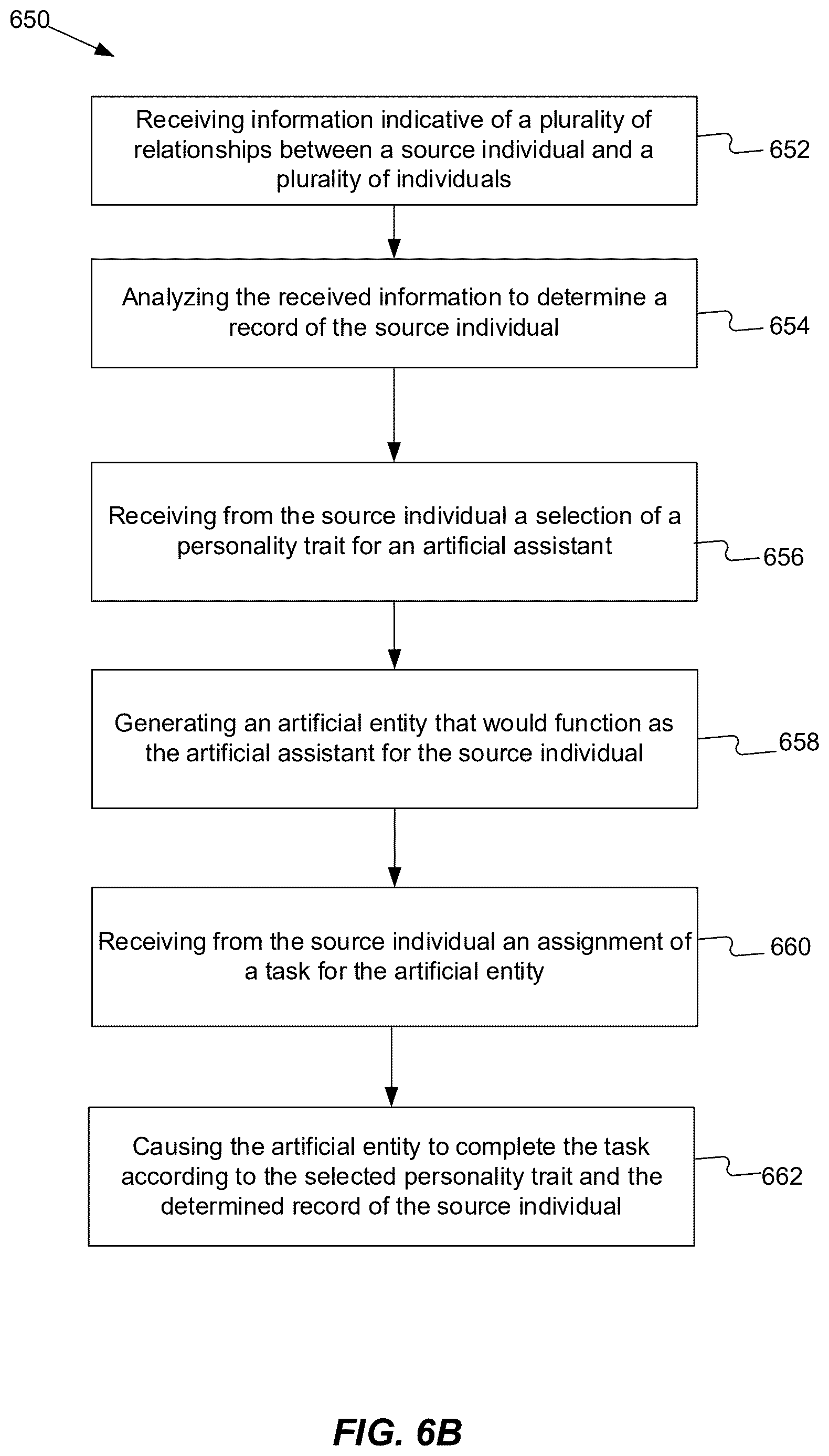 Patent US12620262 Figure 10 – Using artificial entities for generating personalized responses