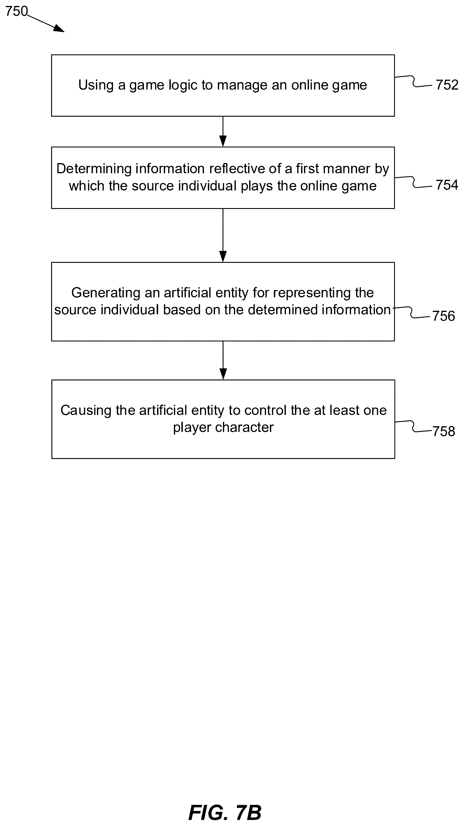 Patent US12620262 Figure 12 – Using artificial entities for generating personalized responses