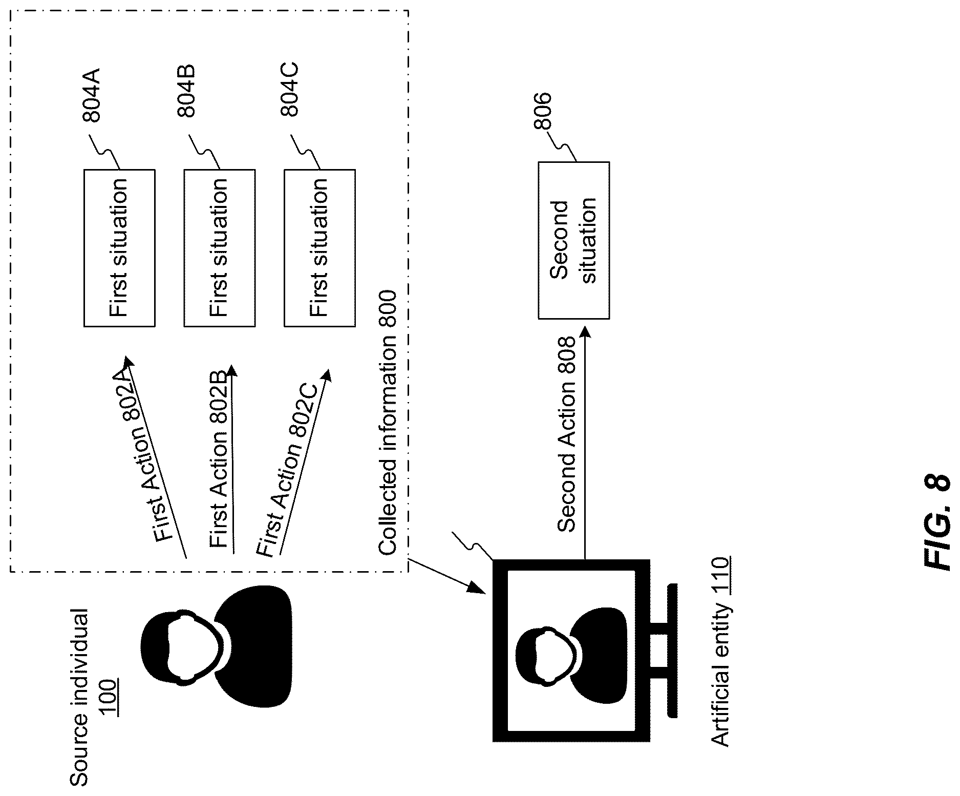 Patent US12620262 Figure 13 – Using artificial entities for generating personalized responses