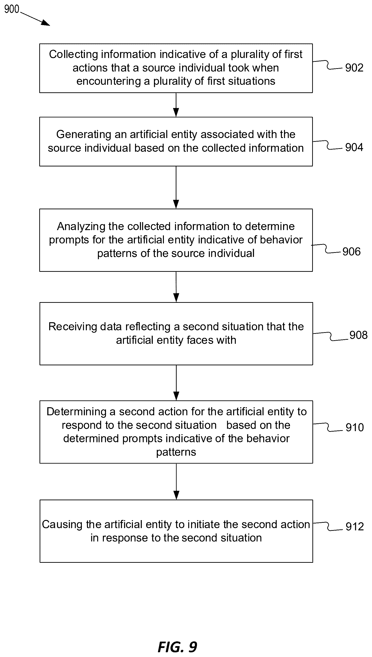 Patent US12620262 Figure 14 – Using artificial entities for generating personalized responses