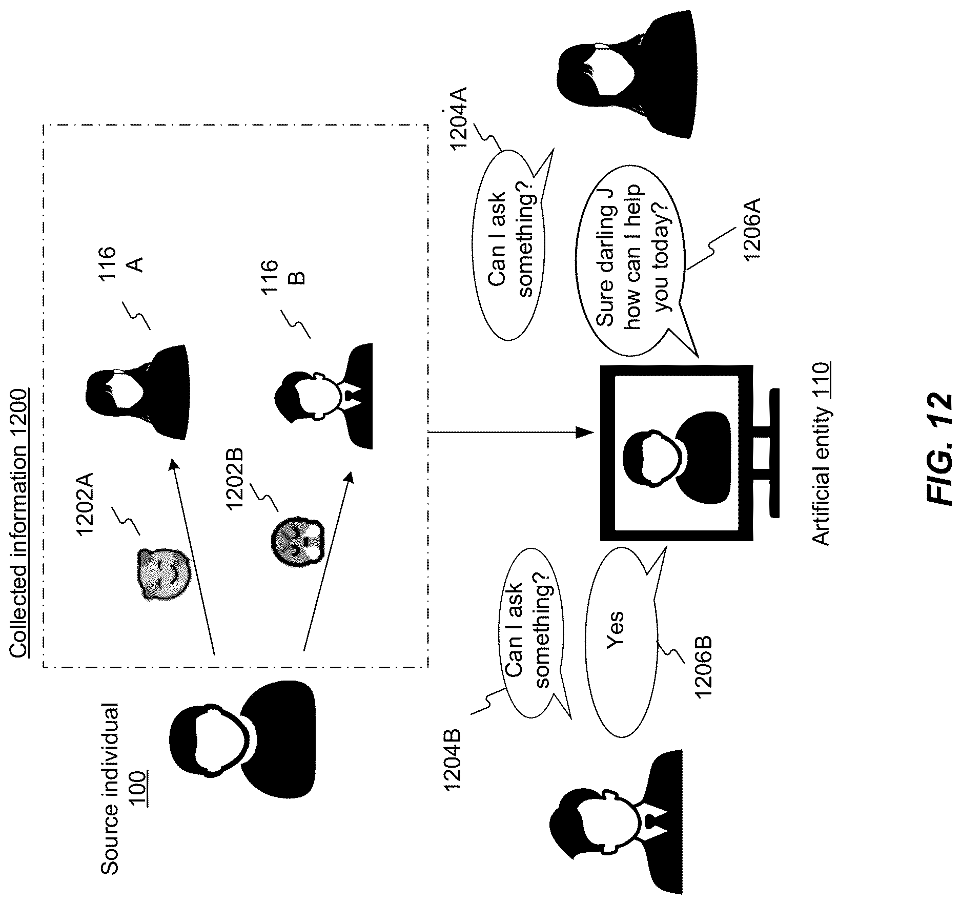 Patent US12620262 Figure 17 – Using artificial entities for generating personalized responses