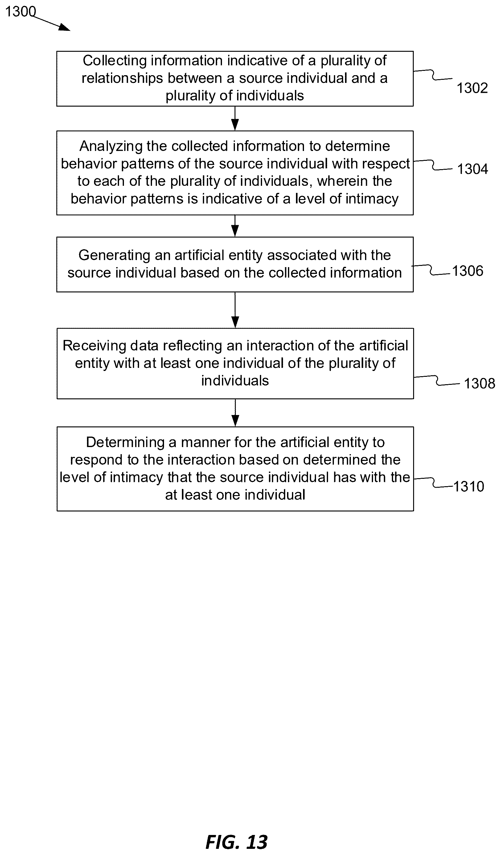 Patent US12620262 Figure 18 – Using artificial entities for generating personalized responses