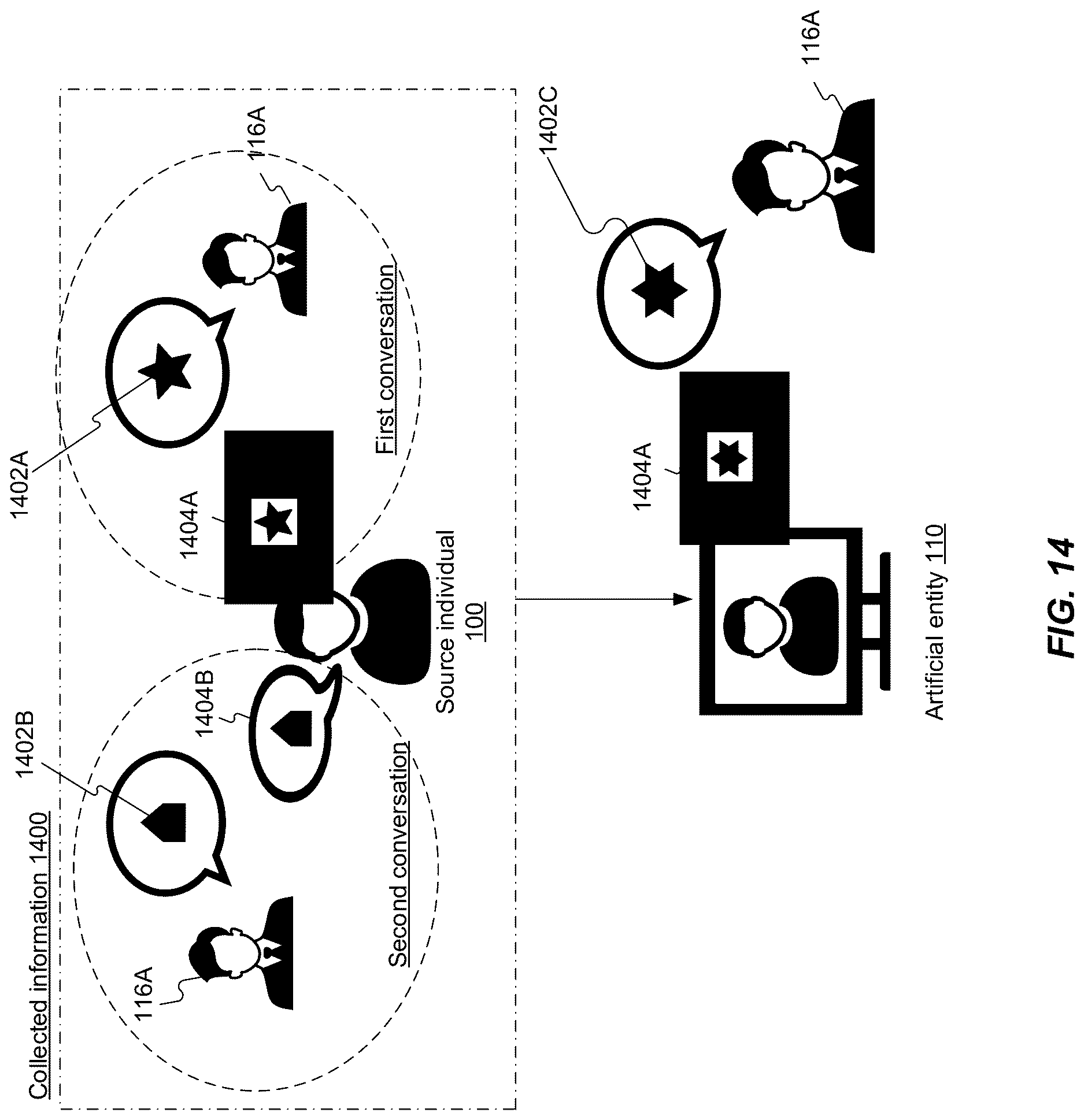 Patent US12620262 Figure 19 – Using artificial entities for generating personalized responses