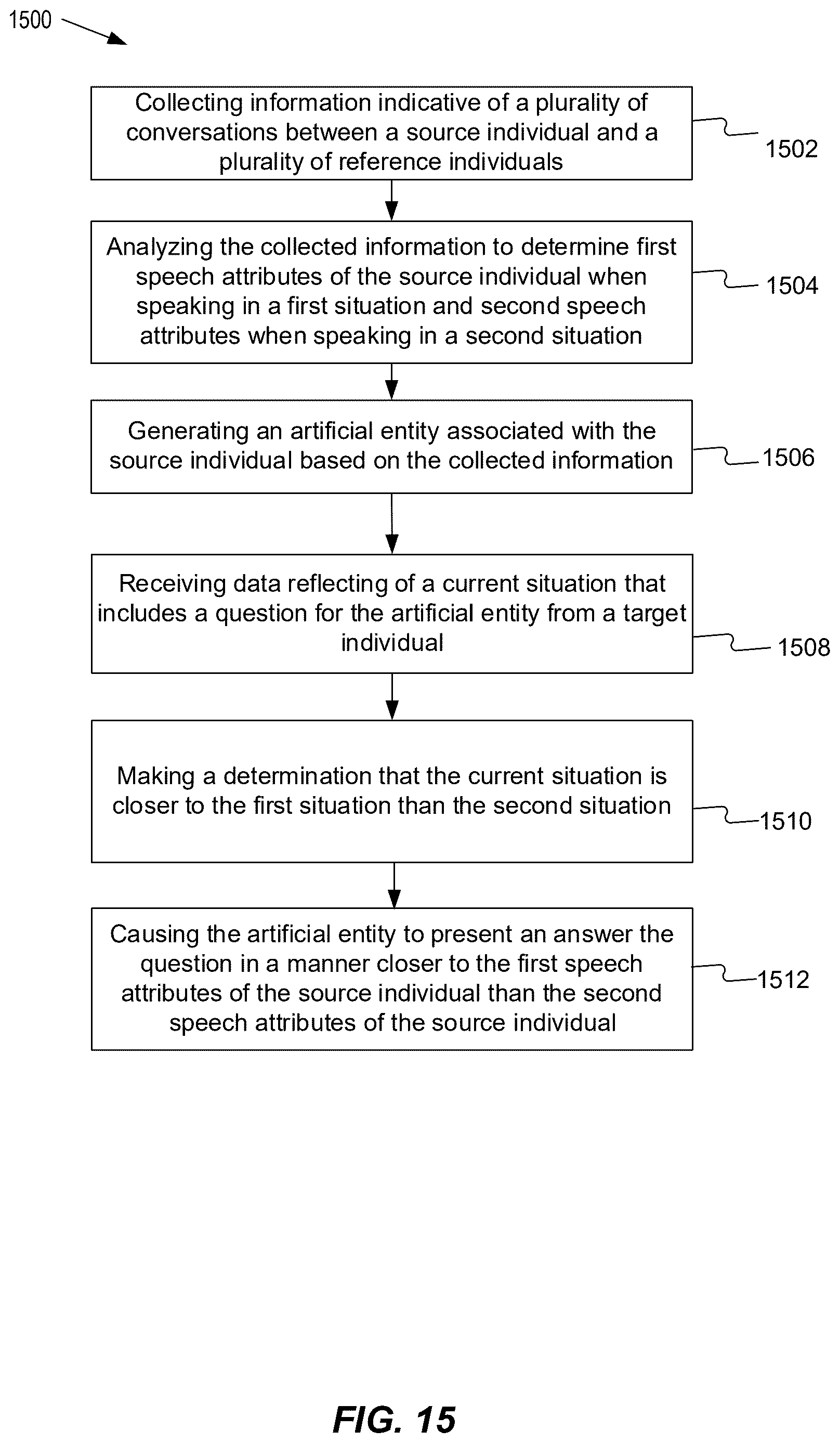 Patent US12620262 Figure 20 – Using artificial entities for generating personalized responses