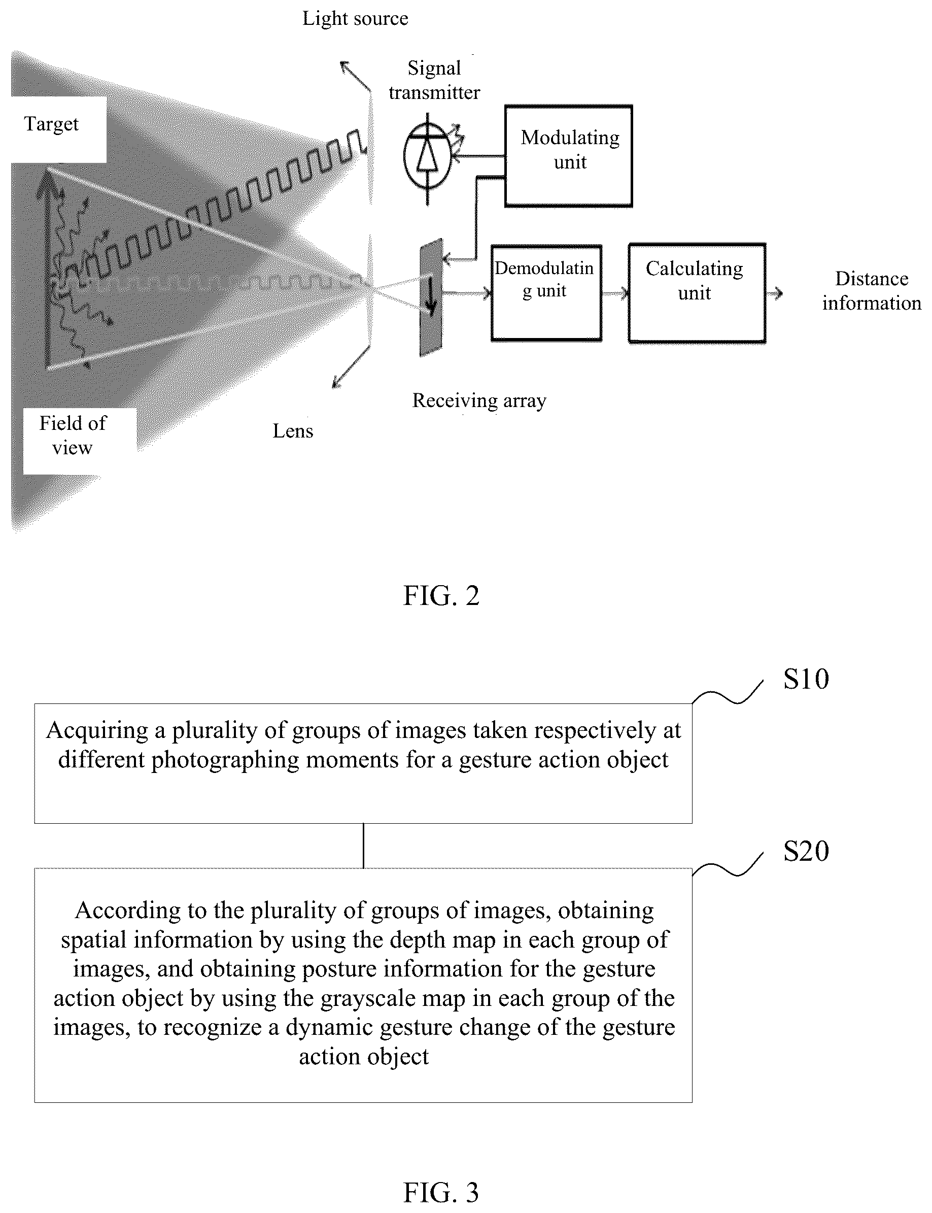 Patent US12620263 Figure 2 – Gesture recognizing method, interactive method, gesture interactive system, electronic device, and storage medium