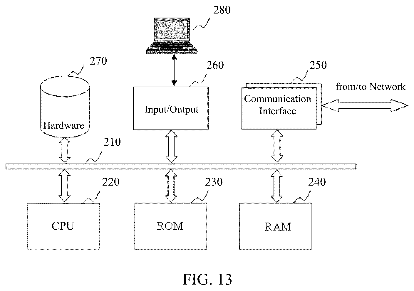 Patent US12620263 Figure 9 – Gesture recognizing method, interactive method, gesture interactive system, electronic device, and storage medium