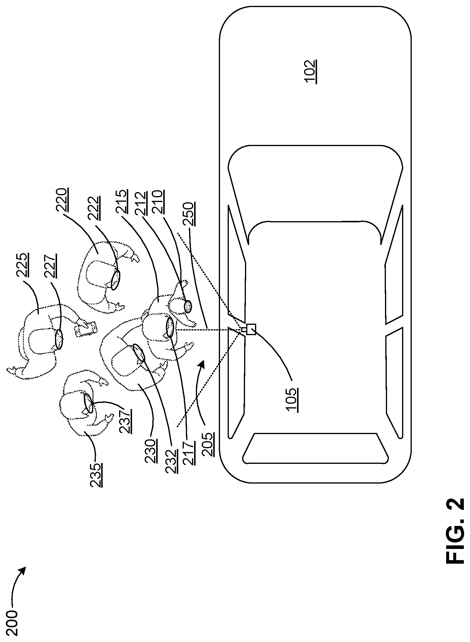 Patent US12620264 Figure 2 – Actuating a system via live person image recognition