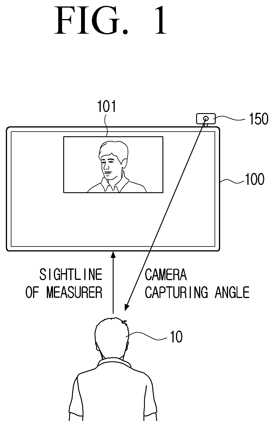 Patent US12620267 Figure 1 – Display apparatus and method thereof for guided biometric index measurement