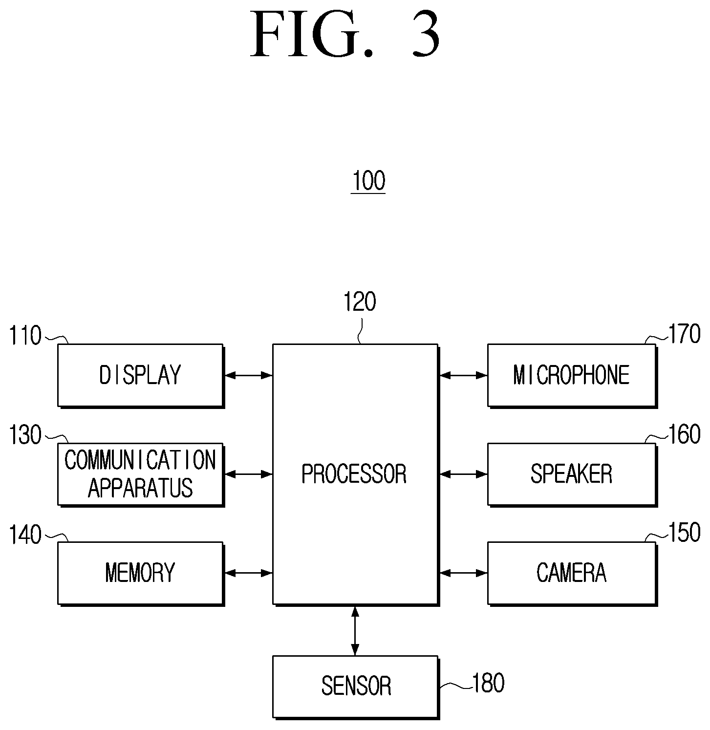 Patent US12620267 Figure 3 – Display apparatus and method thereof for guided biometric index measurement