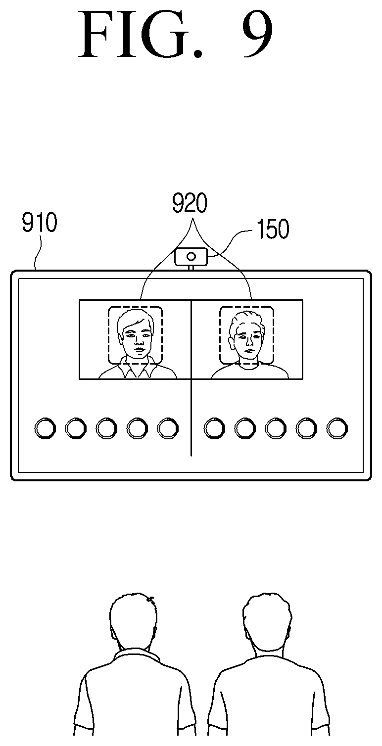 Patent US12620267 Figure 9 – Display apparatus and method thereof for guided biometric index measurement