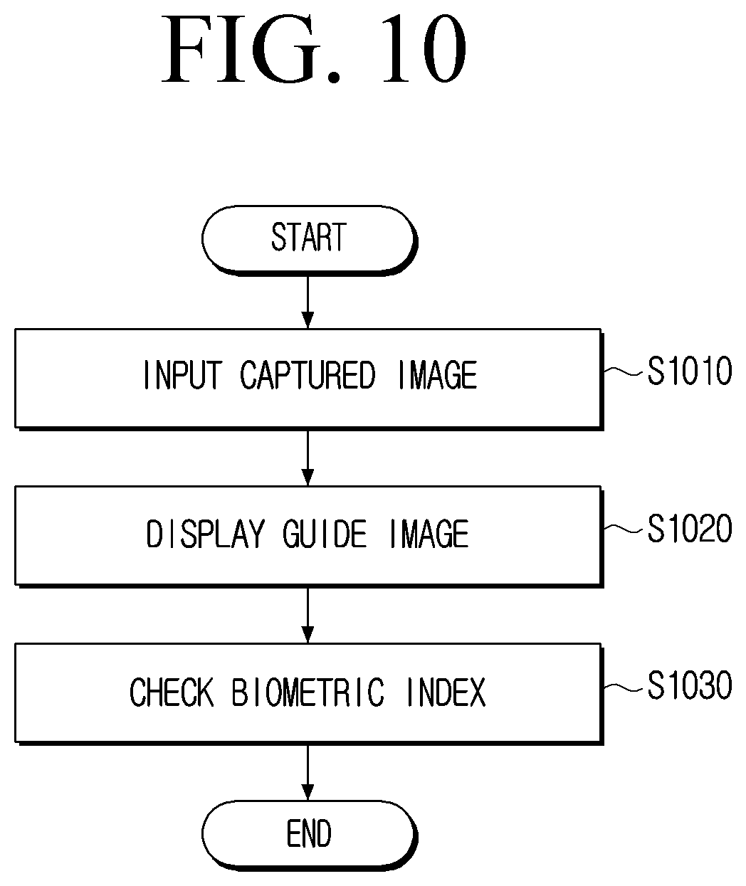 Patent US12620267 Figure 10 – Display apparatus and method thereof for guided biometric index measurement