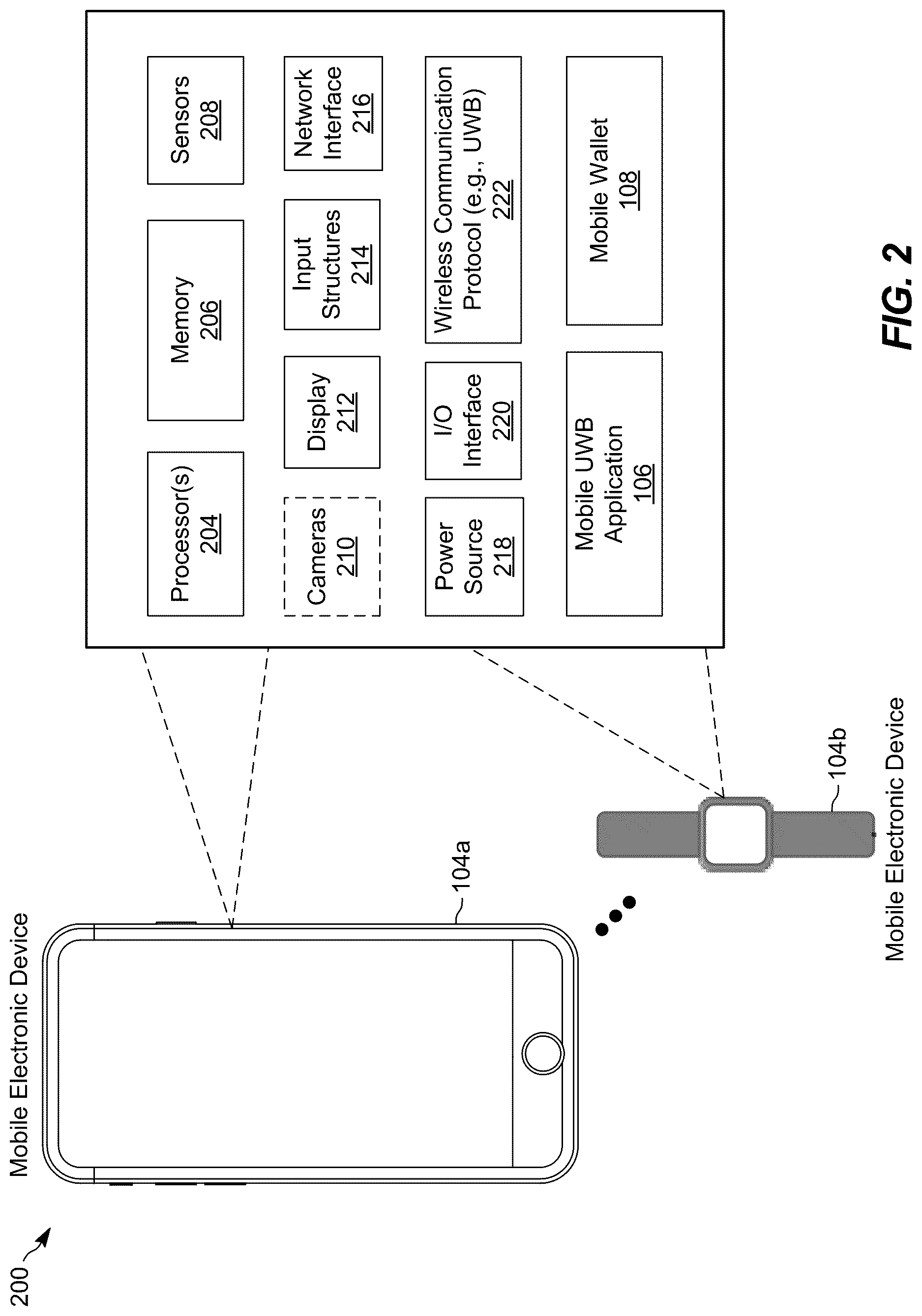 Patent US12620268 Figure 2 – Systems and methods for contactless entries and payments using mobile wallets and ultra-wide band communications