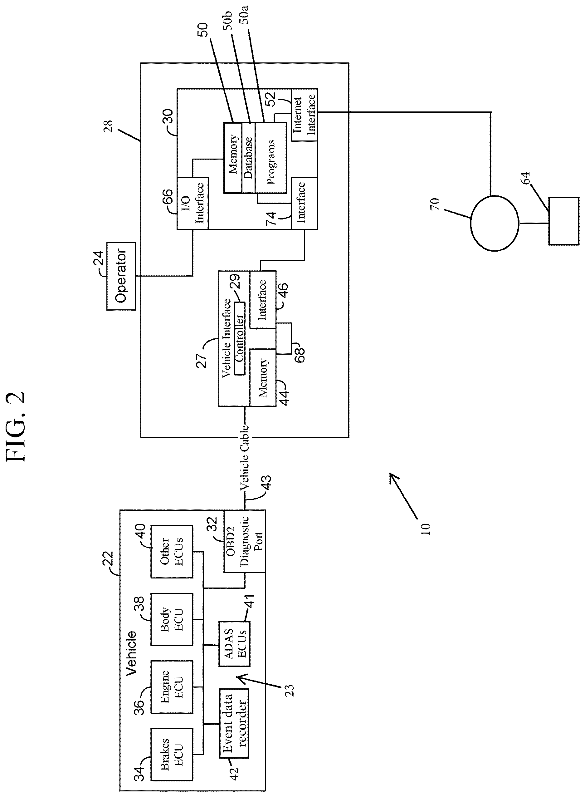 Patent US12620269 Figure 2 – Vehicle diagnostic scan and collision data recorder reader device and method