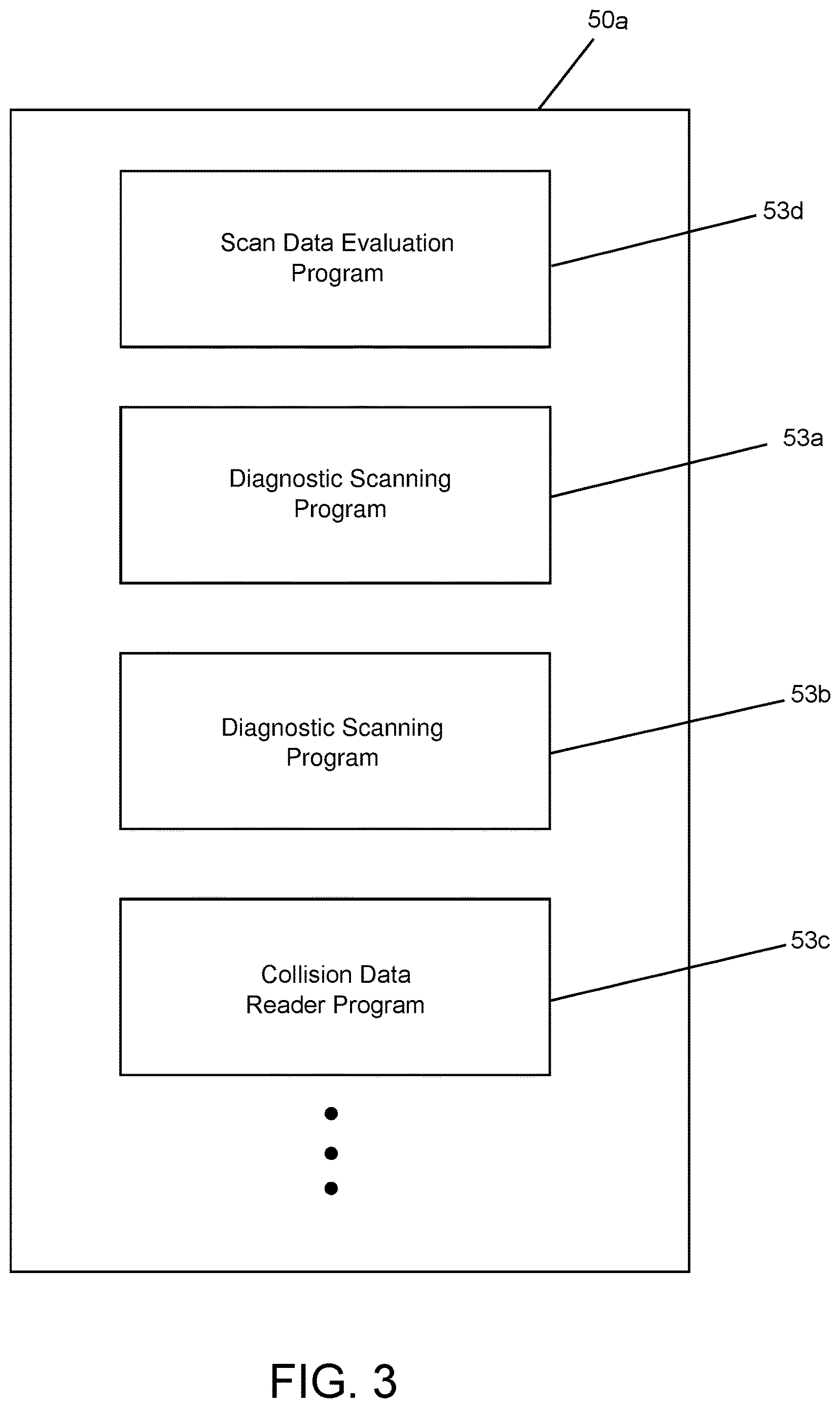 Patent US12620269 Figure 3 – Vehicle diagnostic scan and collision data recorder reader device and method