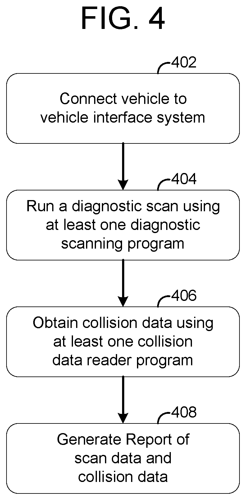 Patent US12620269 Figure 4 – Vehicle diagnostic scan and collision data recorder reader device and method