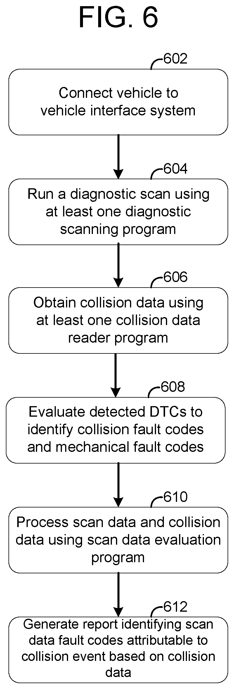 Patent US12620269 Figure 6 – Vehicle diagnostic scan and collision data recorder reader device and method
