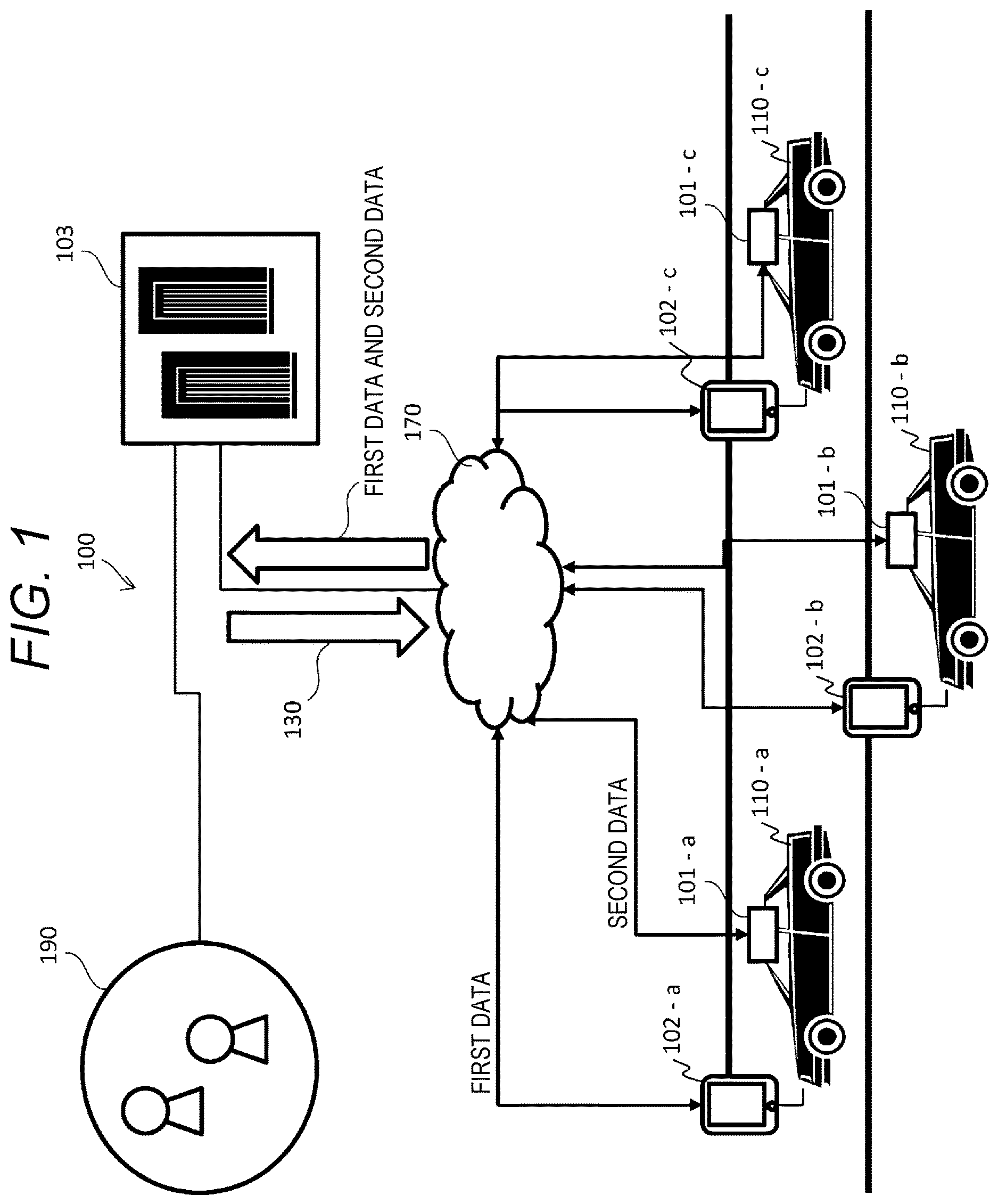 Patent US12620270 Figure 1 – Information system, data collection device, and information terminal
