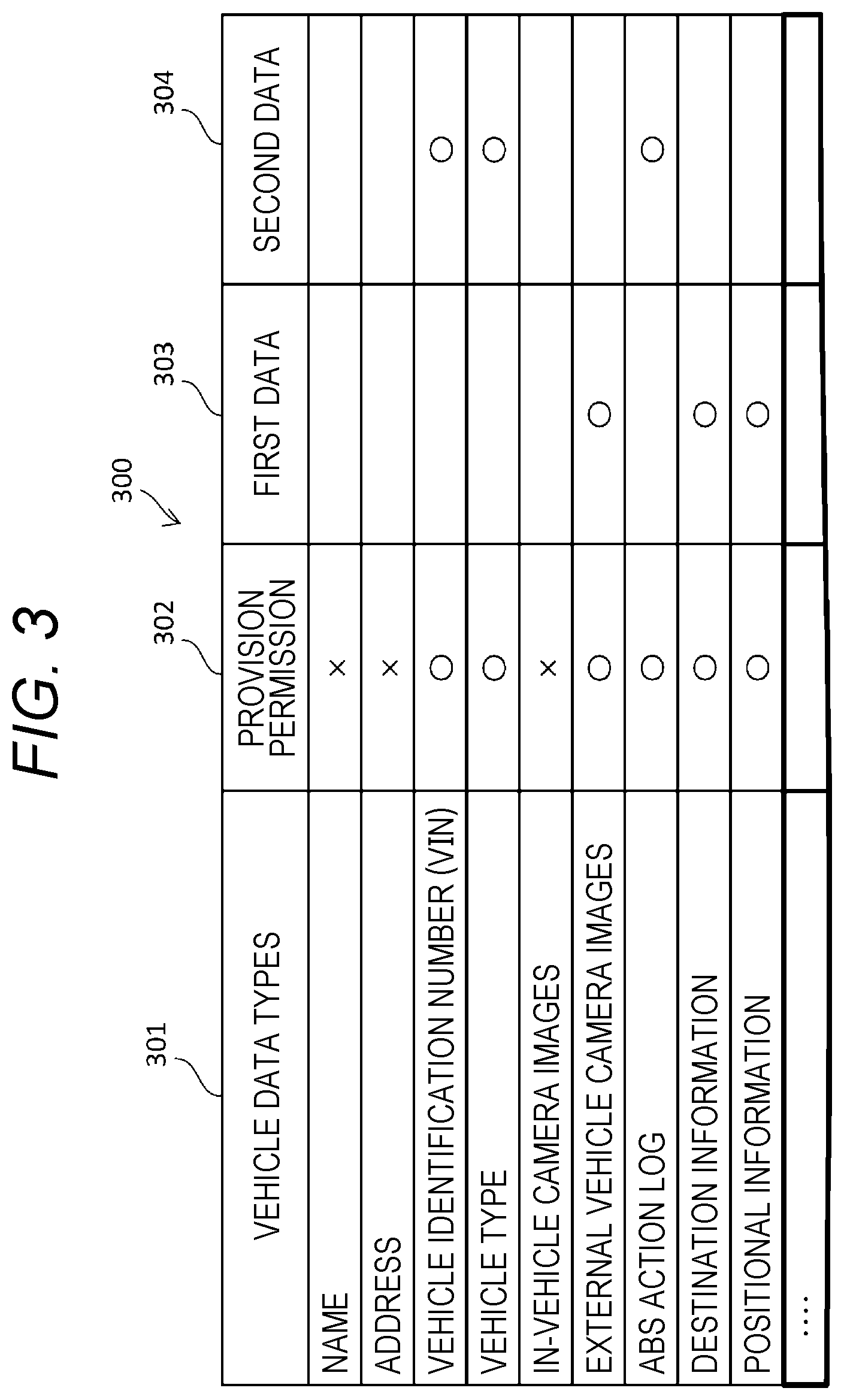 Patent US12620270 Figure 3 – Information system, data collection device, and information terminal