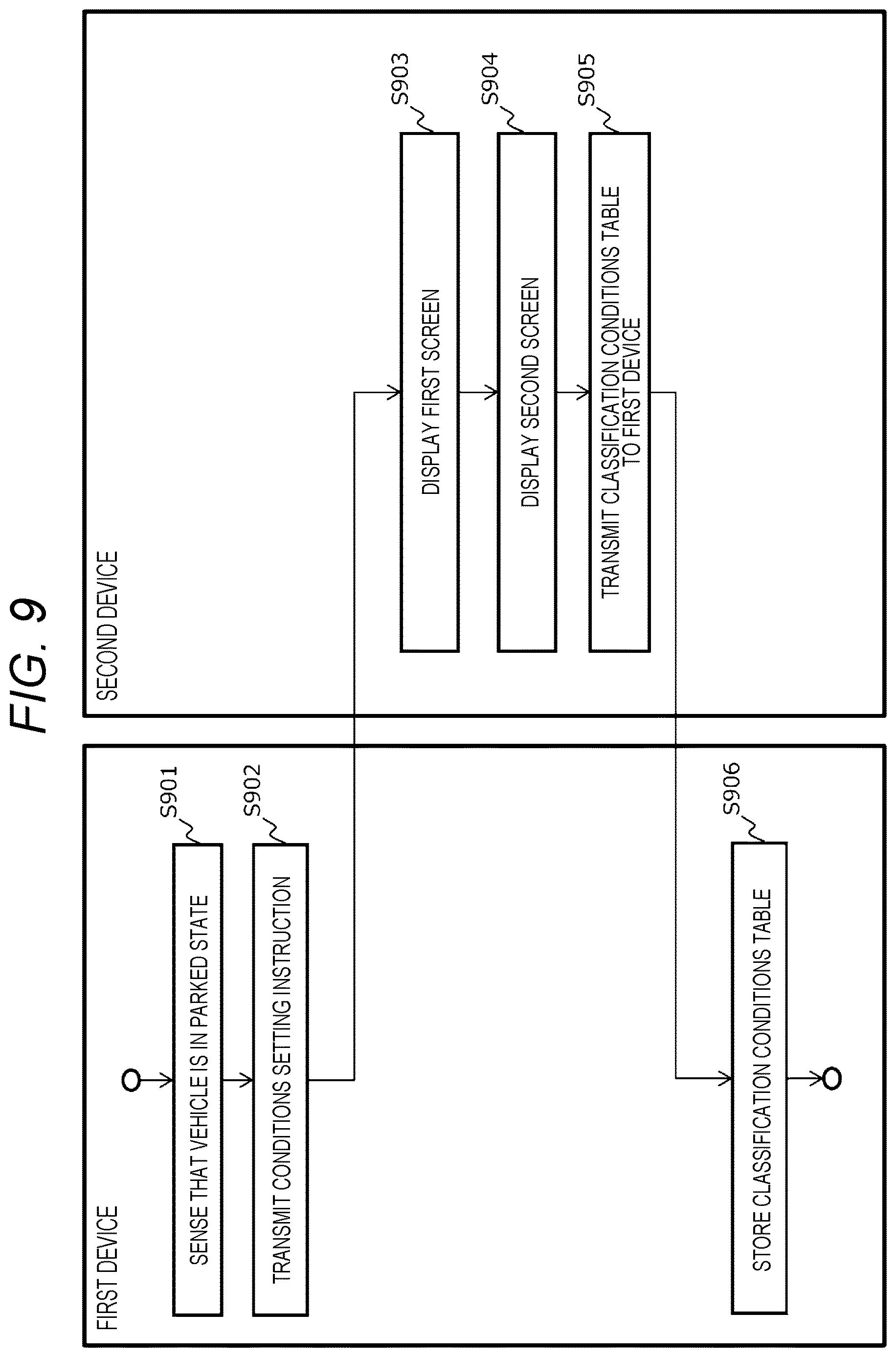 Patent US12620270 Figure 9 – Information system, data collection device, and information terminal