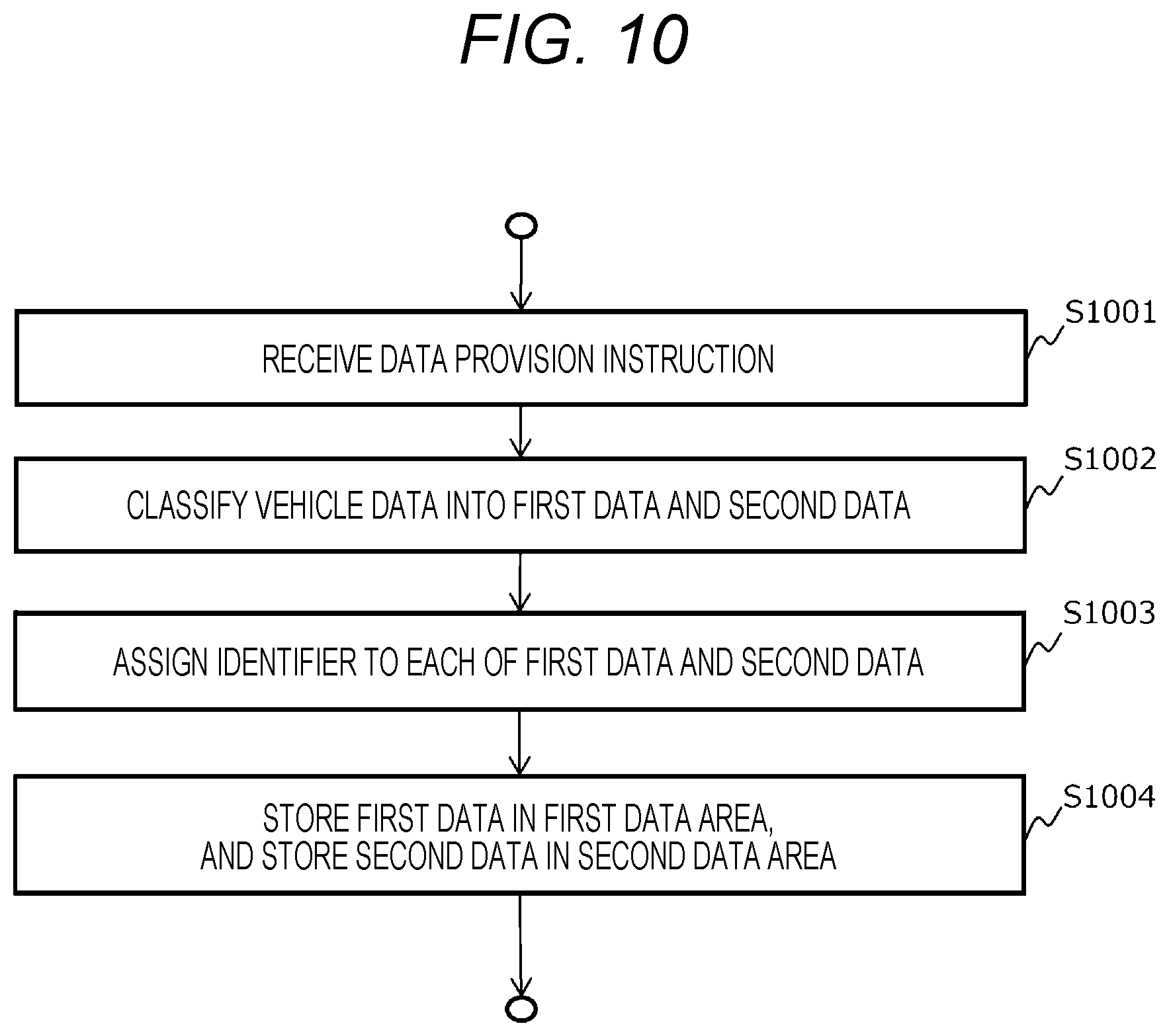 Patent US12620270 Figure 10 – Information system, data collection device, and information terminal