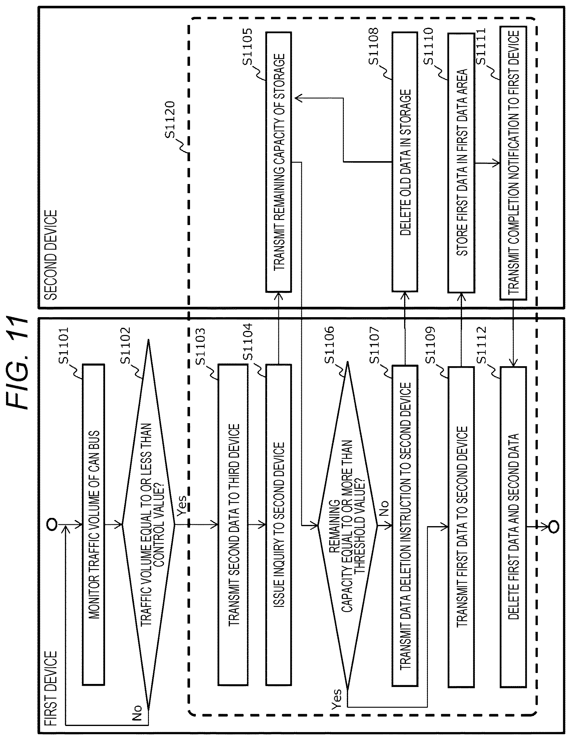 Patent US12620270 Figure 11 – Information system, data collection device, and information terminal