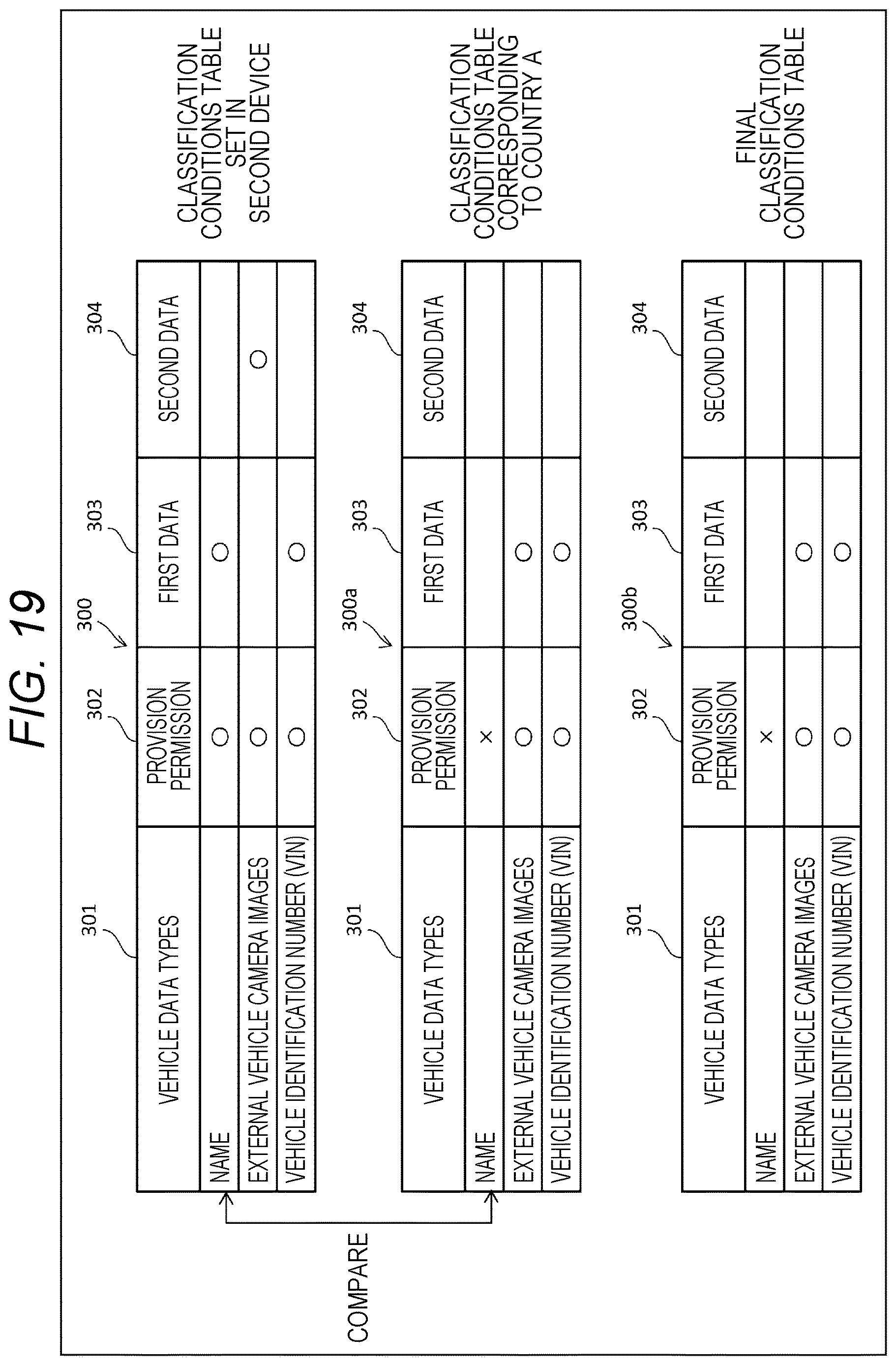 Patent US12620270 Figure 19 – Information system, data collection device, and information terminal