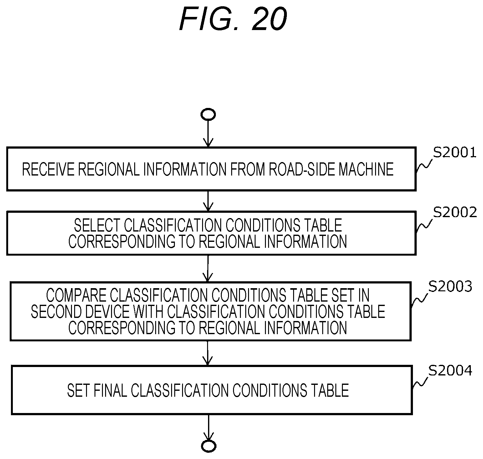 Patent US12620270 Figure 20 – Information system, data collection device, and information terminal