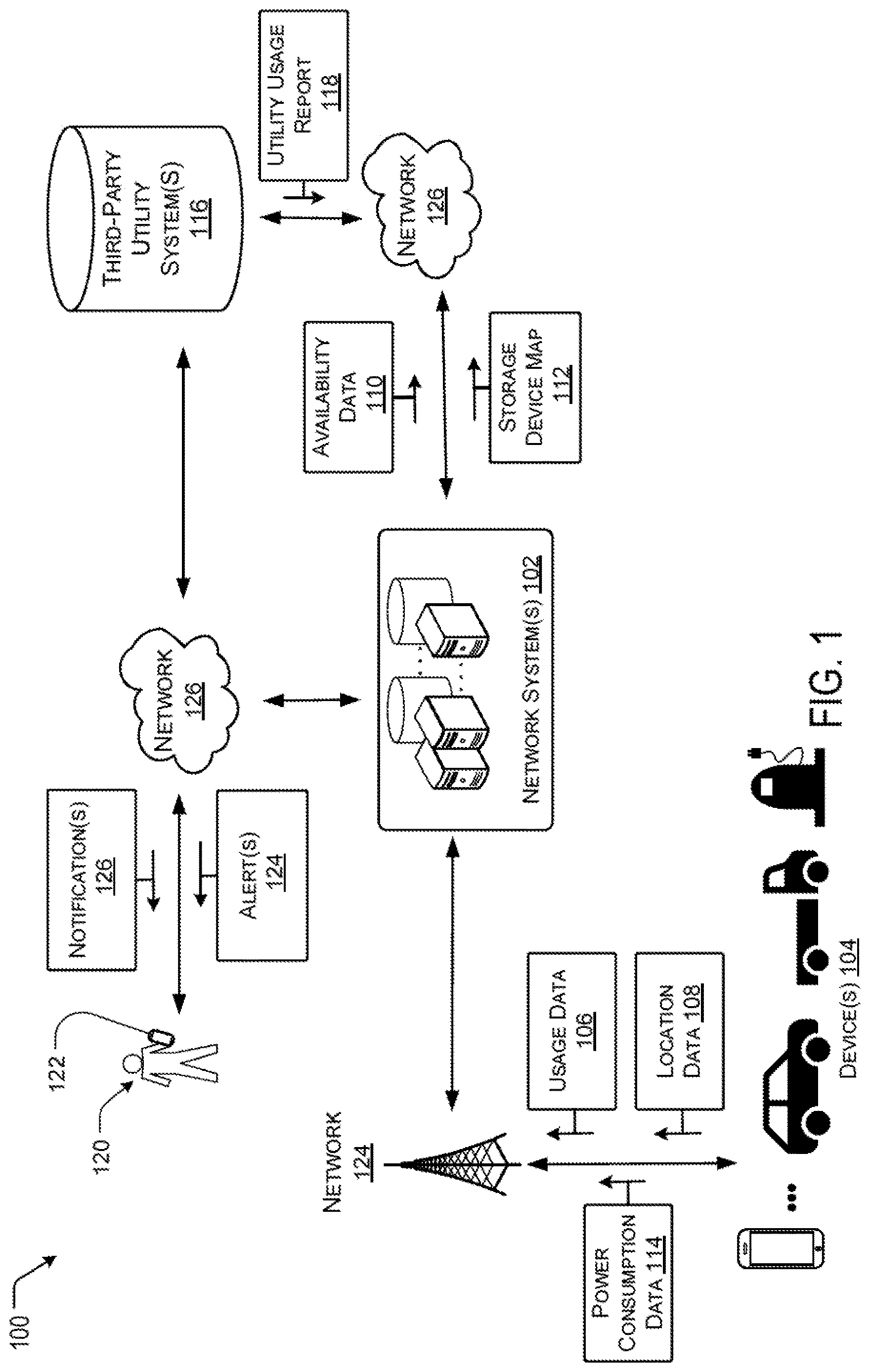 Patent US12620271 Figure 1 – System for determining power source location and availability